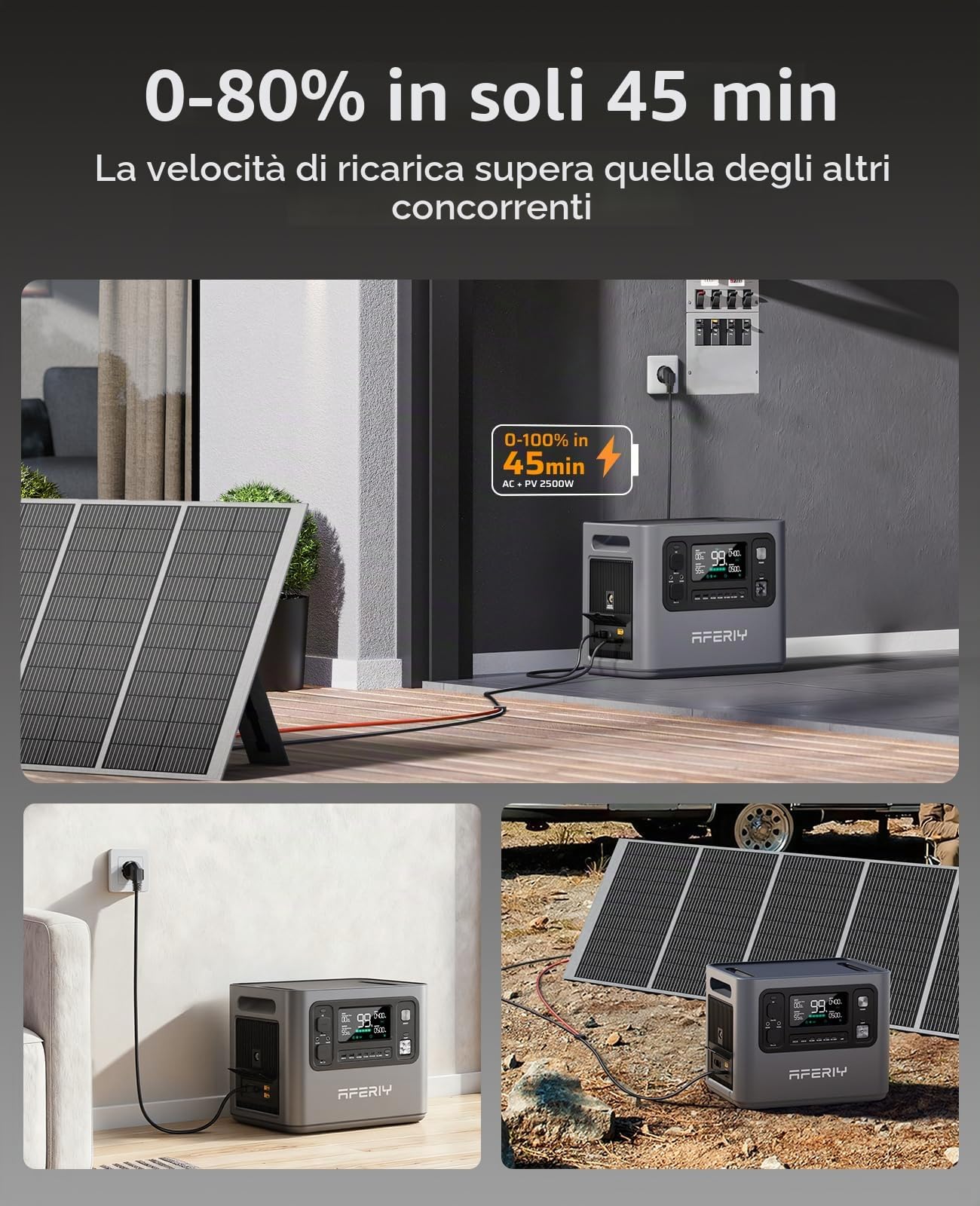 AFERIY P280 Power Station 2800W 2048Wh LiFePO4 Espandibile fino 10240Wh Ricarica Rapida 1,5H Centrale Elettrica Portatile Generatore Solare per Casa Campeggio Accumulatore di Energia UPS Emergenze APP