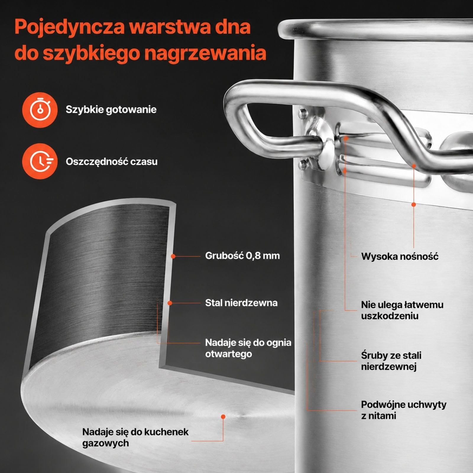 Garnek do sosu 79,5 l ze stali nierdzewnej z pokrywą i koszem, do kuchni oraz restauracji