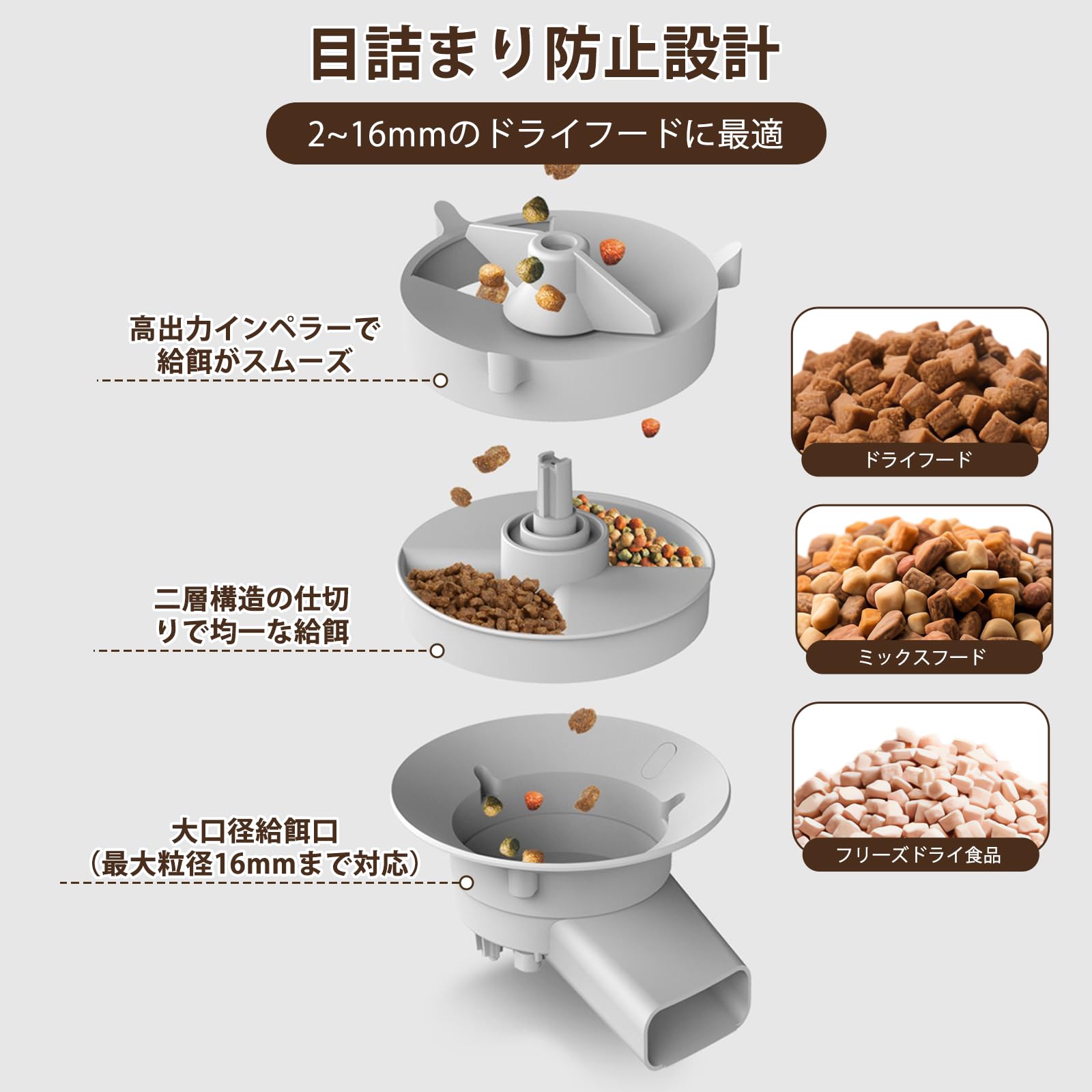 Amazon | CozyMoew 自動給餌器 猫 中小型犬用 WiFi スマホ遠隔操作 3L