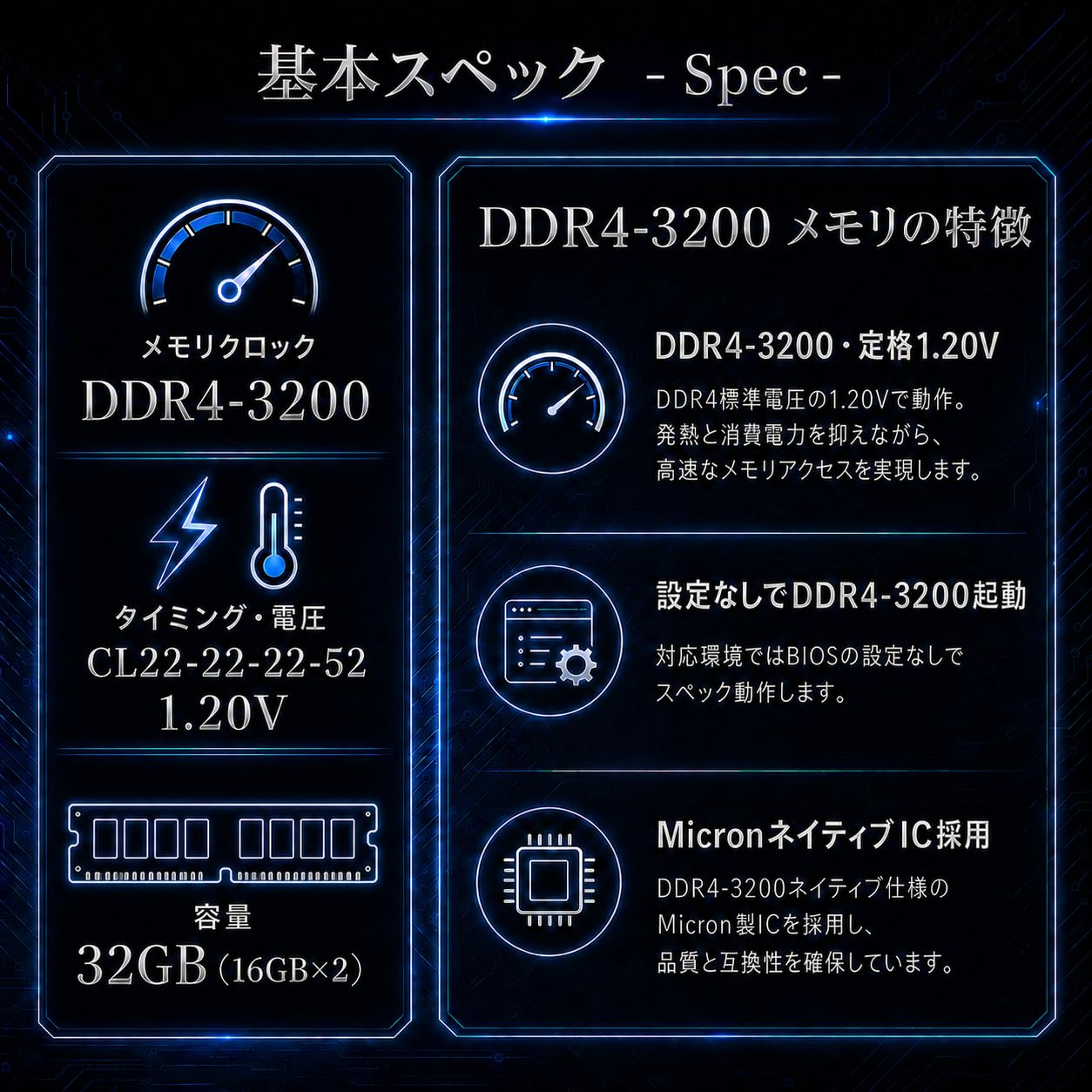 Amazon.co.jp: OCMEMORY 日本ブランド DDR4メモリ DDR4-3200 CL22
