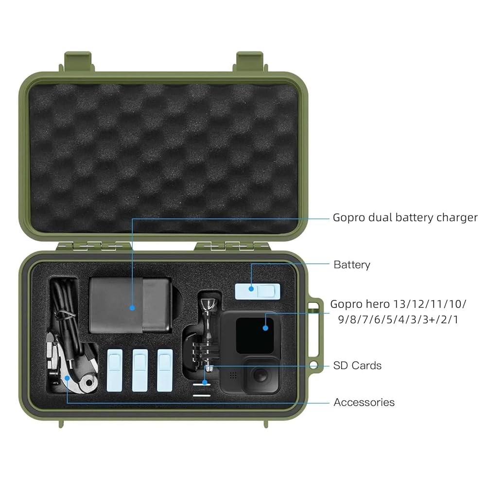 GoPro - gopro hero7 ➕compact case 新品未開封品 Amazon.com : Smatree Waterproof Hard Compact Case Compatible