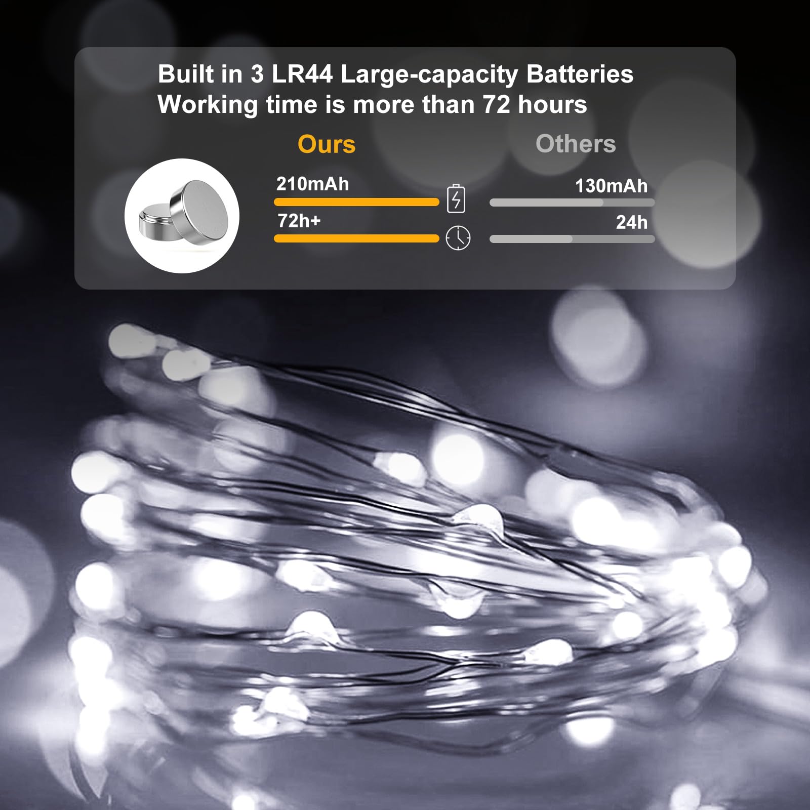 pozzolanas Confezione da 50 luci bianche a batteria, 2,1 m, impermeabili, con 20 LED, per casa, barattoli, feste, matrimoni, Halloween, decorazioni natalizie