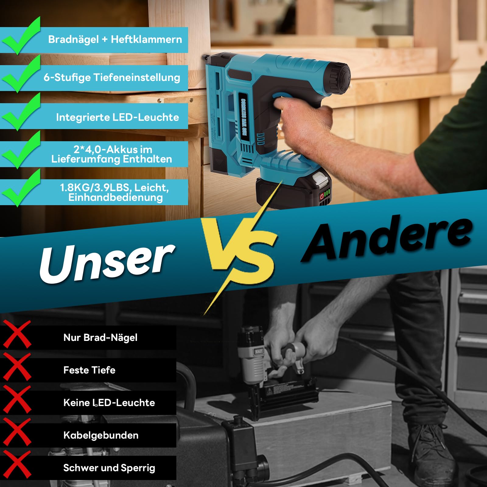 Makita 18V Akku Tacker 18GA 2-IN-1 Nagler Einstellbare Tiefe 4000mAh Batterie 1000 Nägeln 1000 Klammern