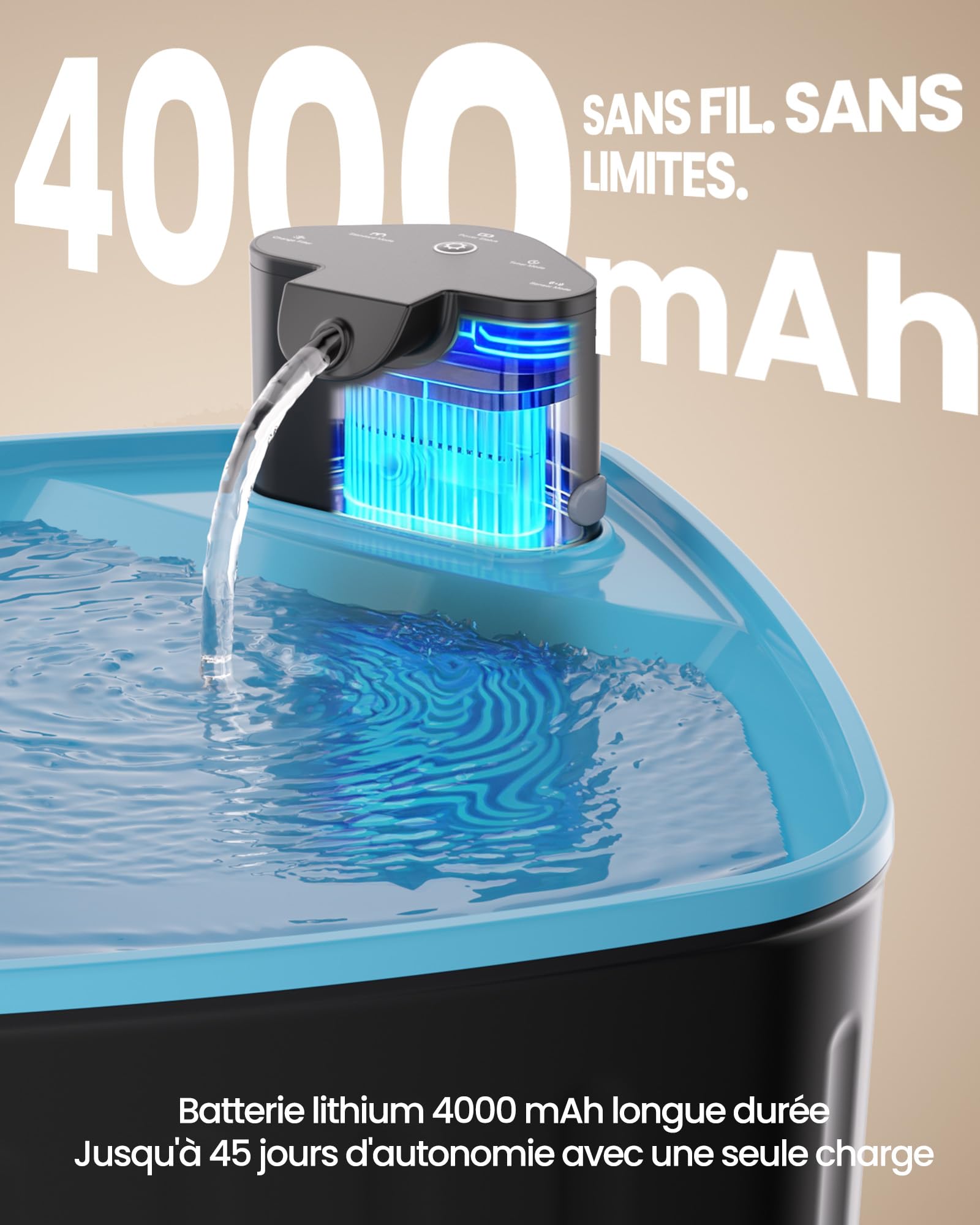 Kittyspout Fontaine a Eau pour Chien sans Fil, 8L Fontaine Chat/Grand Chien avec Détecteur de Mouvement, Fontaine pour Chiens avec Batterie 4000mAh (Cyan)