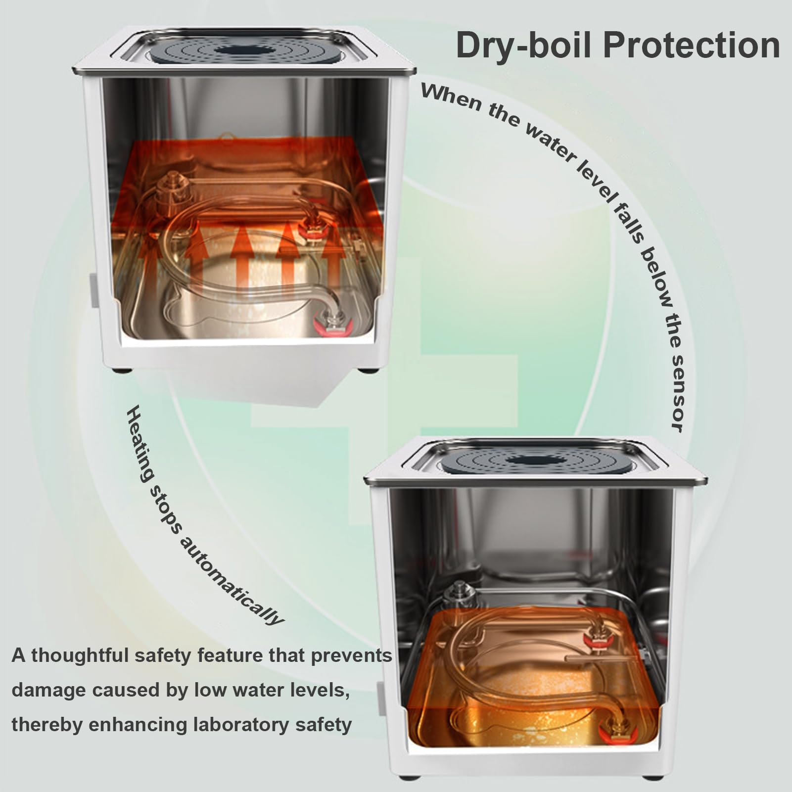 LoJax Baño De Agua De Laboratorio Digital, Calentador Termostático De 1/2/4/6/8 Agujeros, Revestimiento De Acero Inoxidable Anti-Quemado En Seco Tapa Ajustable para Uso En Experimentos De Laboratorio