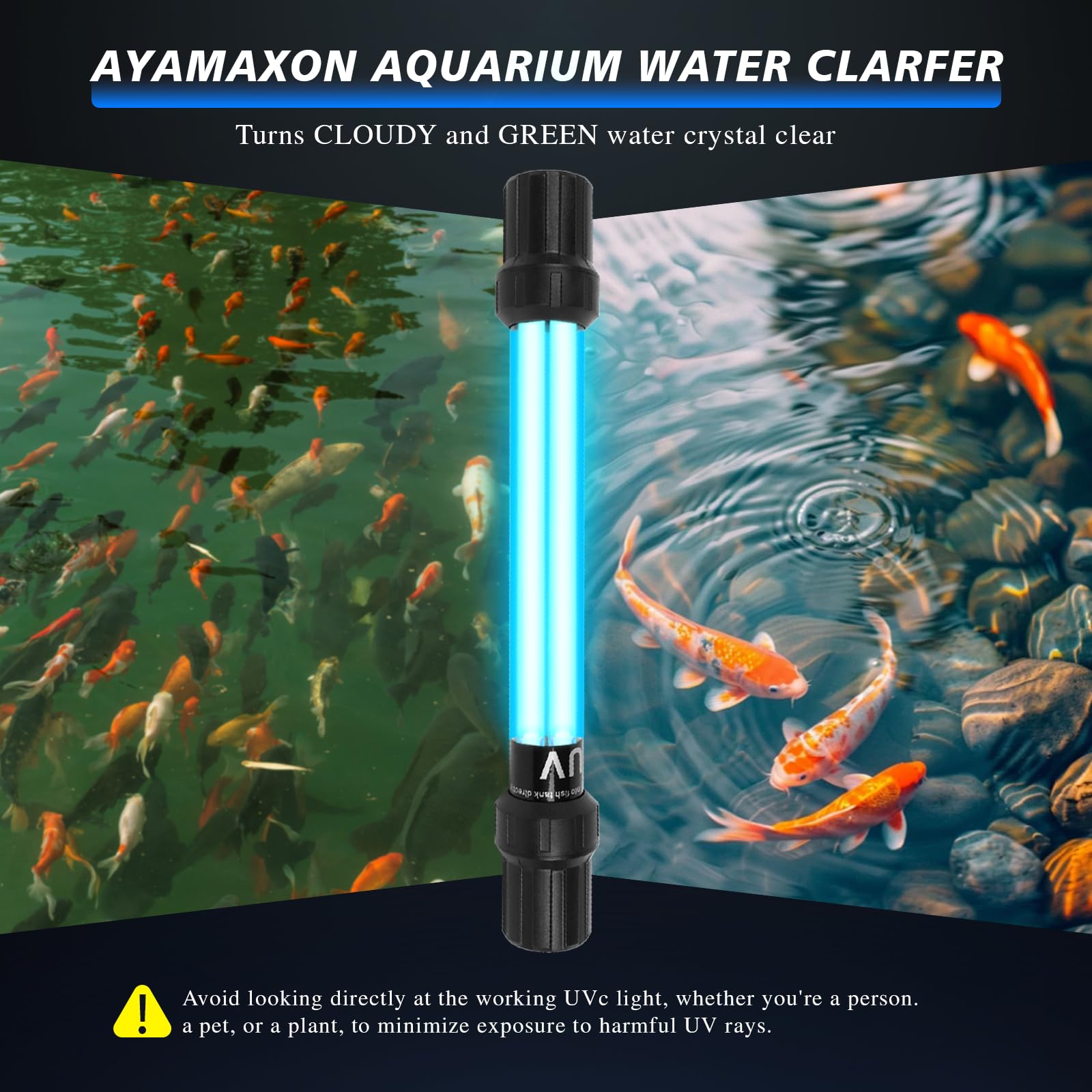 Luce UV sommergibile per acquario, 32 W, per acquario, luce UV, chiarificatore d'acqua per laghetto, piscina, vasca idromassaggio e tuffo freddo con controllo dell'acquario