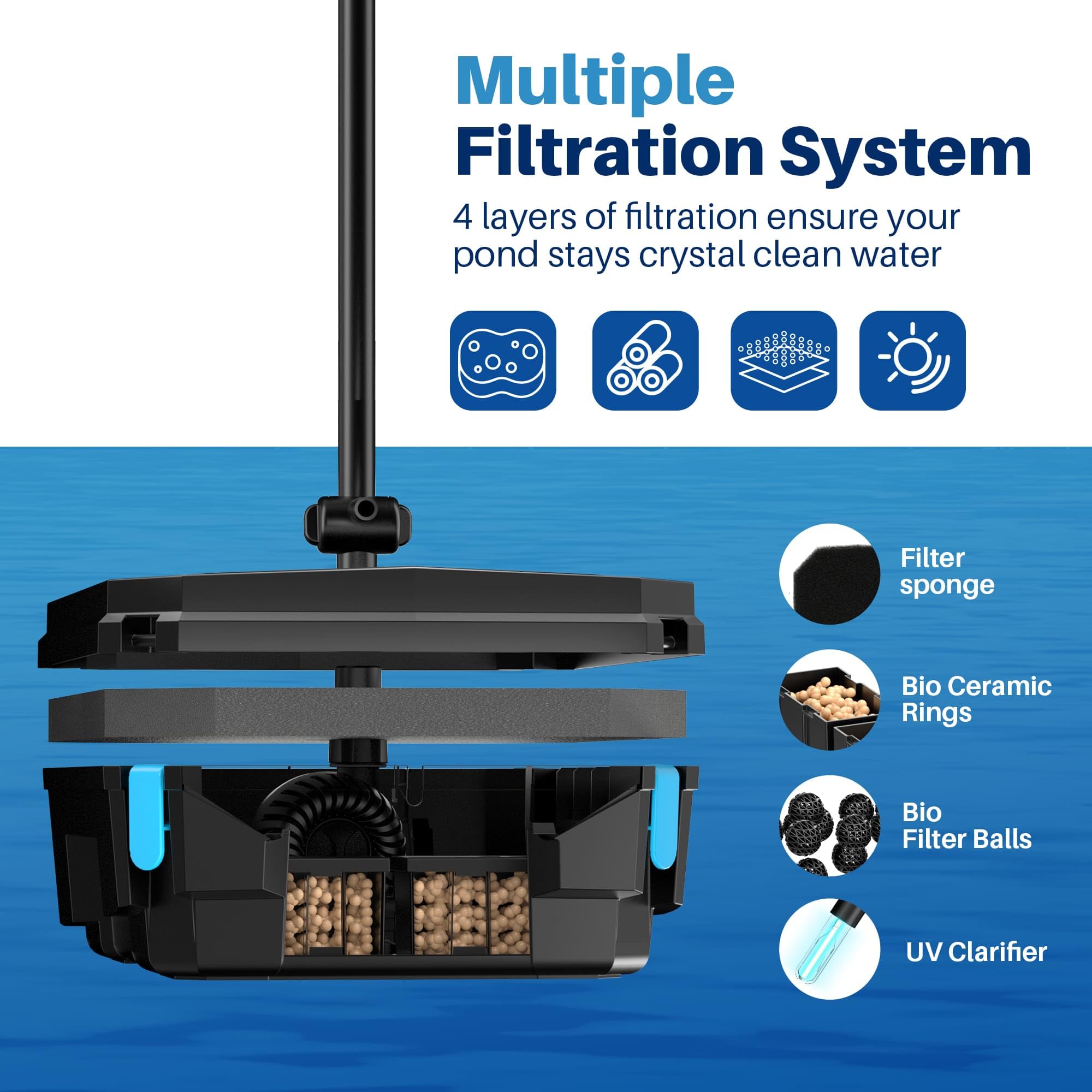 Biling Pond Filter Pump with UV Clarifier Light 2500L/H All-in-One Pond Fountain with 3 Nozzles Water Flow Valve for Garden Ponds Water Feature 600-4000 litres, for Fish Care and Algae Control - 3
