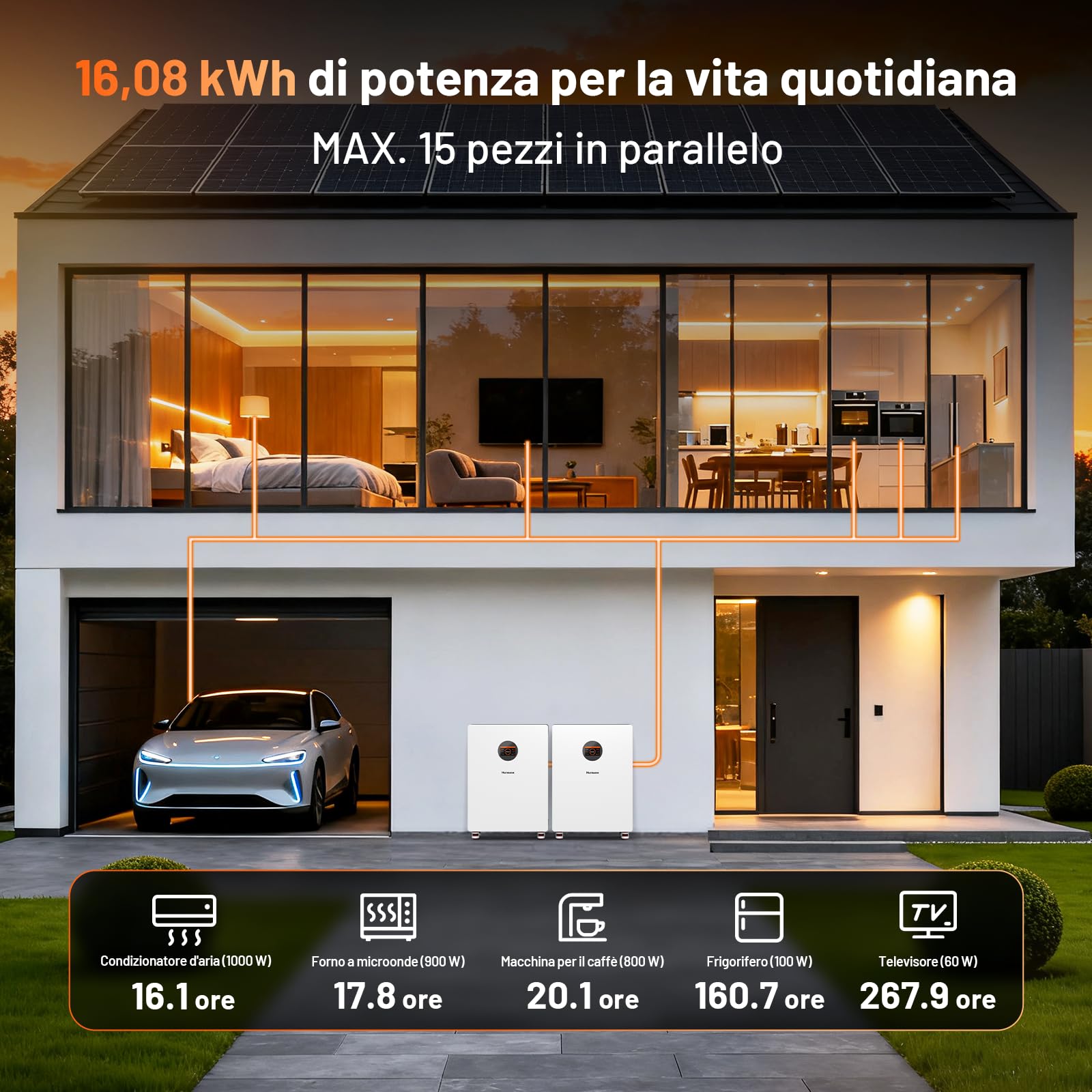Humsienk Batteria LiFePO4 48V 314Ah, Batteria accumulo fotovoltaico 16.07KWH con integrata 200A BMS e display LCD,8000+ cicli, Accumulo di energia a parete per sistema solare,fotovoltaico,off-grid