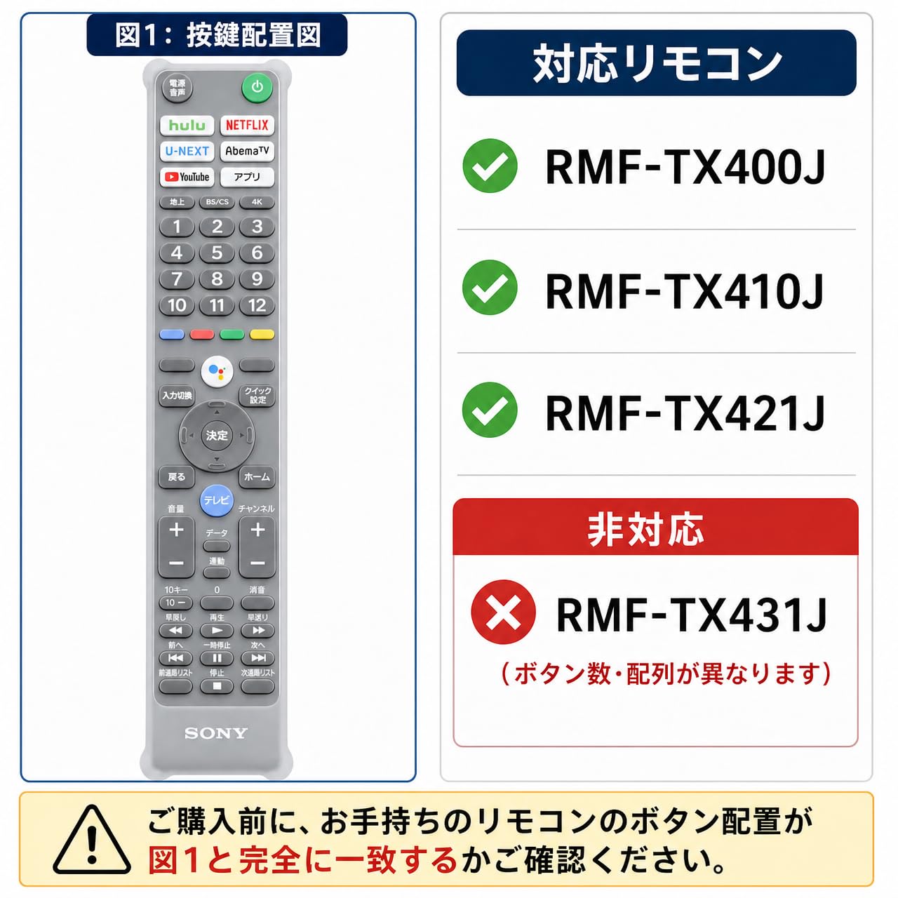 Amazon | ソニー BRAVIA リモコンカバー シリコン保護ケース RMF