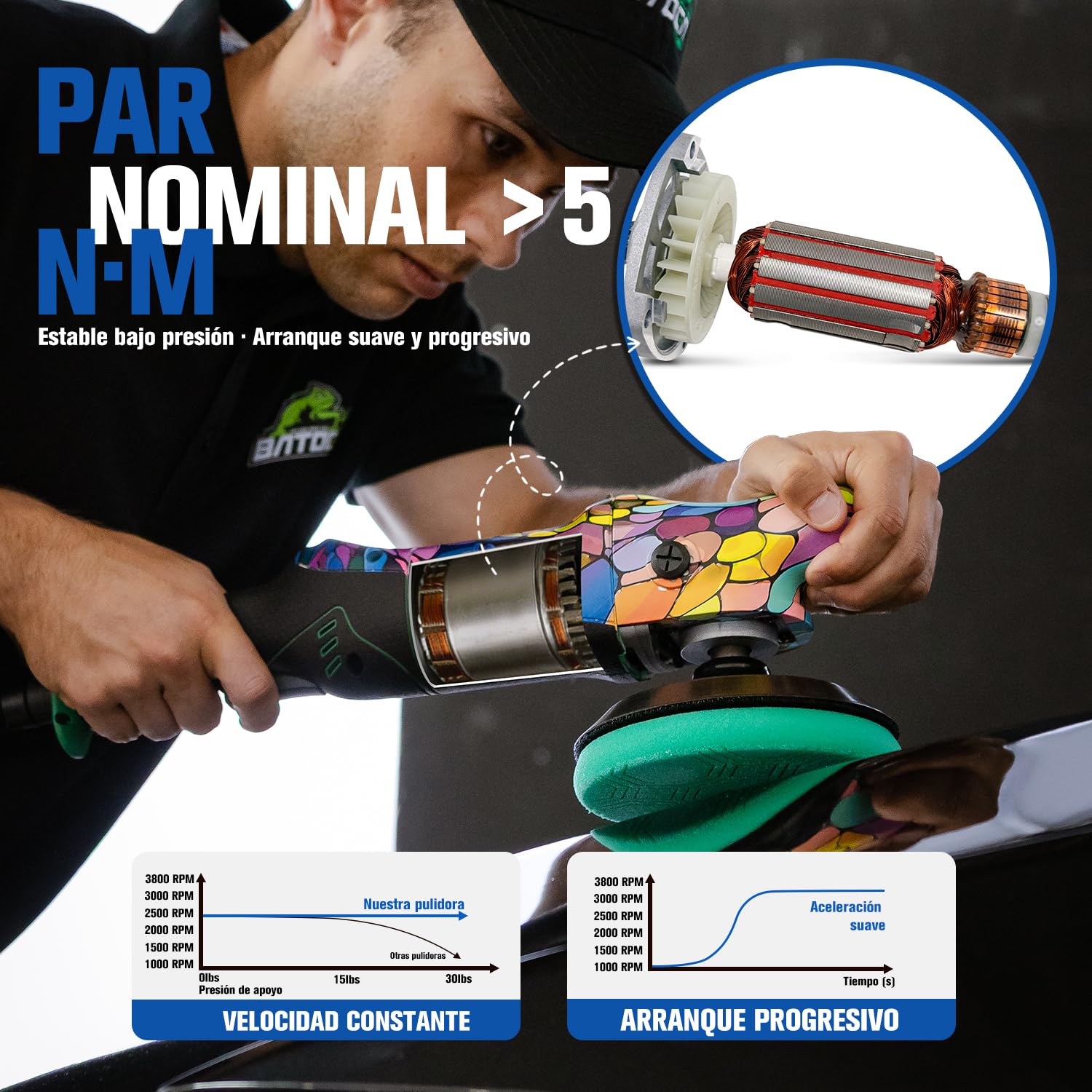 BATOCA P2 Pulidora de Coche 1000W Alto Par - Rotativa 150mm Profesional para Corrección de Pintura - Antivibración, Cable Extraíble 8m, 6 Velocidades 1000-3800 rpm - Barco, Caravana, SUV