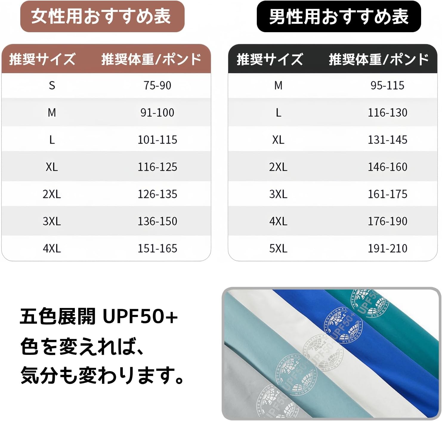 [TK Coww] 2024新登場 日焼け防止服 ラッシュガード UPF50+ 冷感素材 キャップ取り外し可能 レディース メンズ