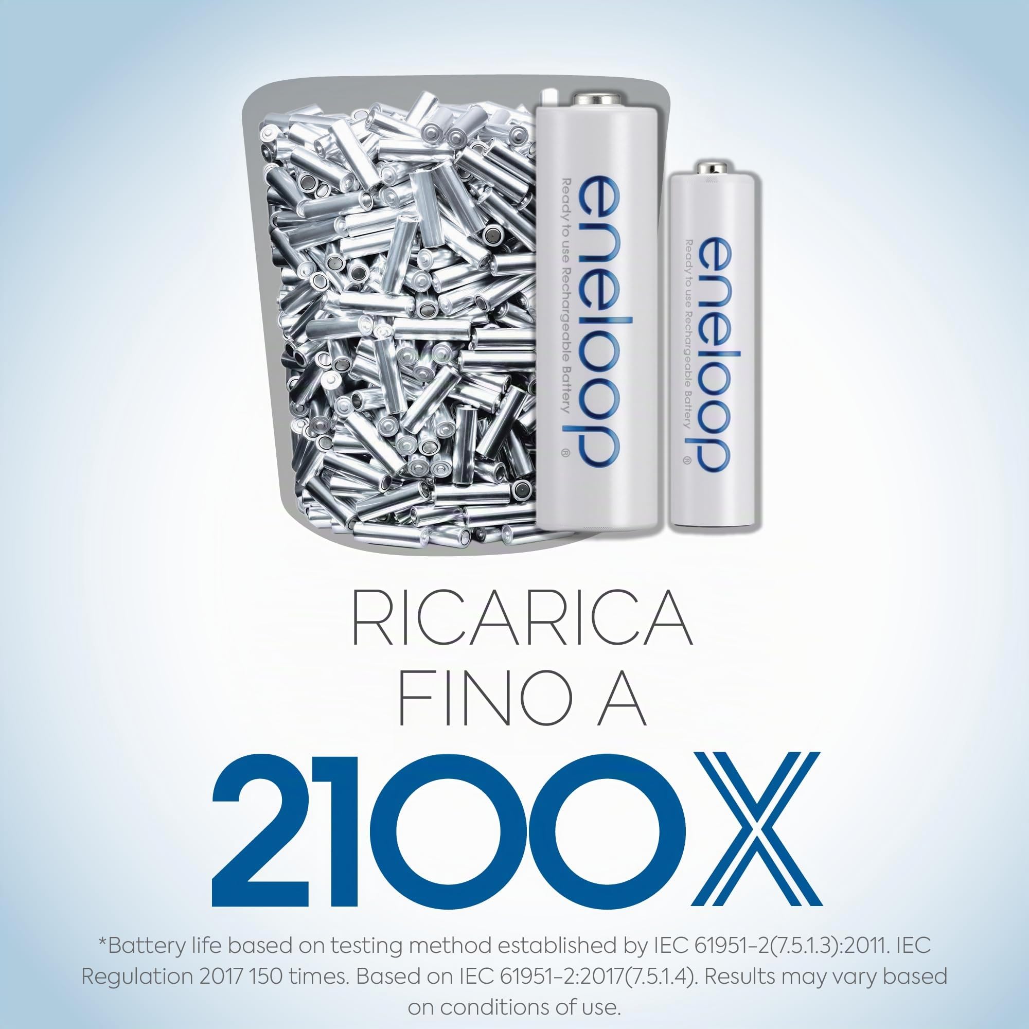 Panasonic eneloop AA New 2100 di Ni-MH pre-charged batterie ricaricabili