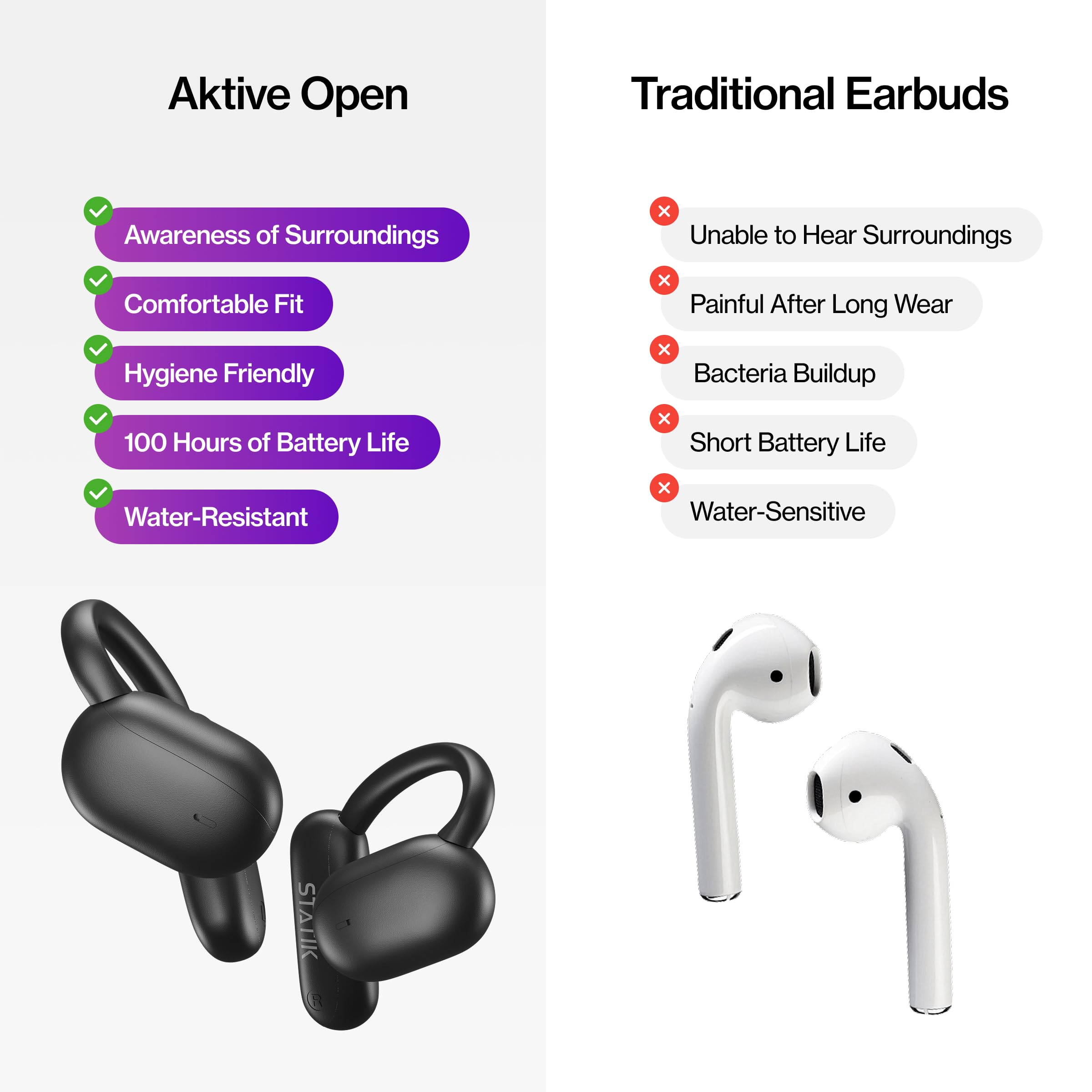 Statik Aktive - Auriculares Bluetooth de oreja abierta, auriculares inalámbricos, carga rápida y batería de 10 horas de larga duración, ajuste cómodo y seguro, IPX5 resistente al agua