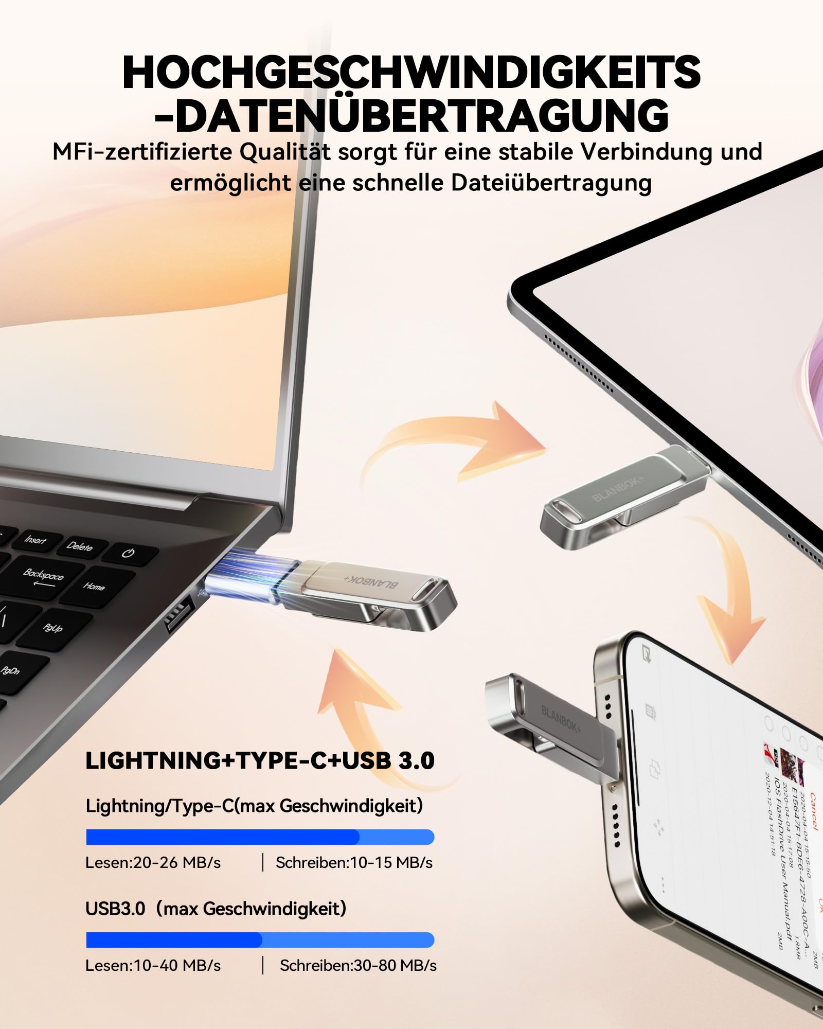 MFi Zertifizierter 128GB USB C Stick für iPhone 15, 3 in 1 Memory Stick, Externer Speicher für Lightning/iPhone/iPad/Android Handy/Laptop/PC