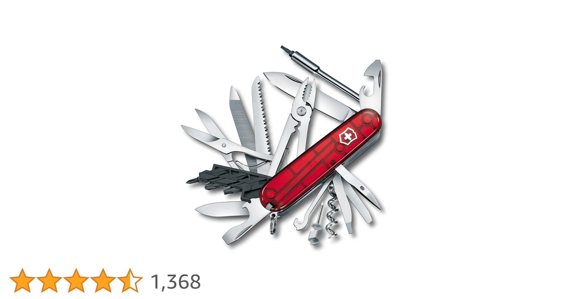 タミヤ　ビクトリノックス　マルチツール ミニツールクラシック タミヤ マルチツール（ライトレス） | タミヤ