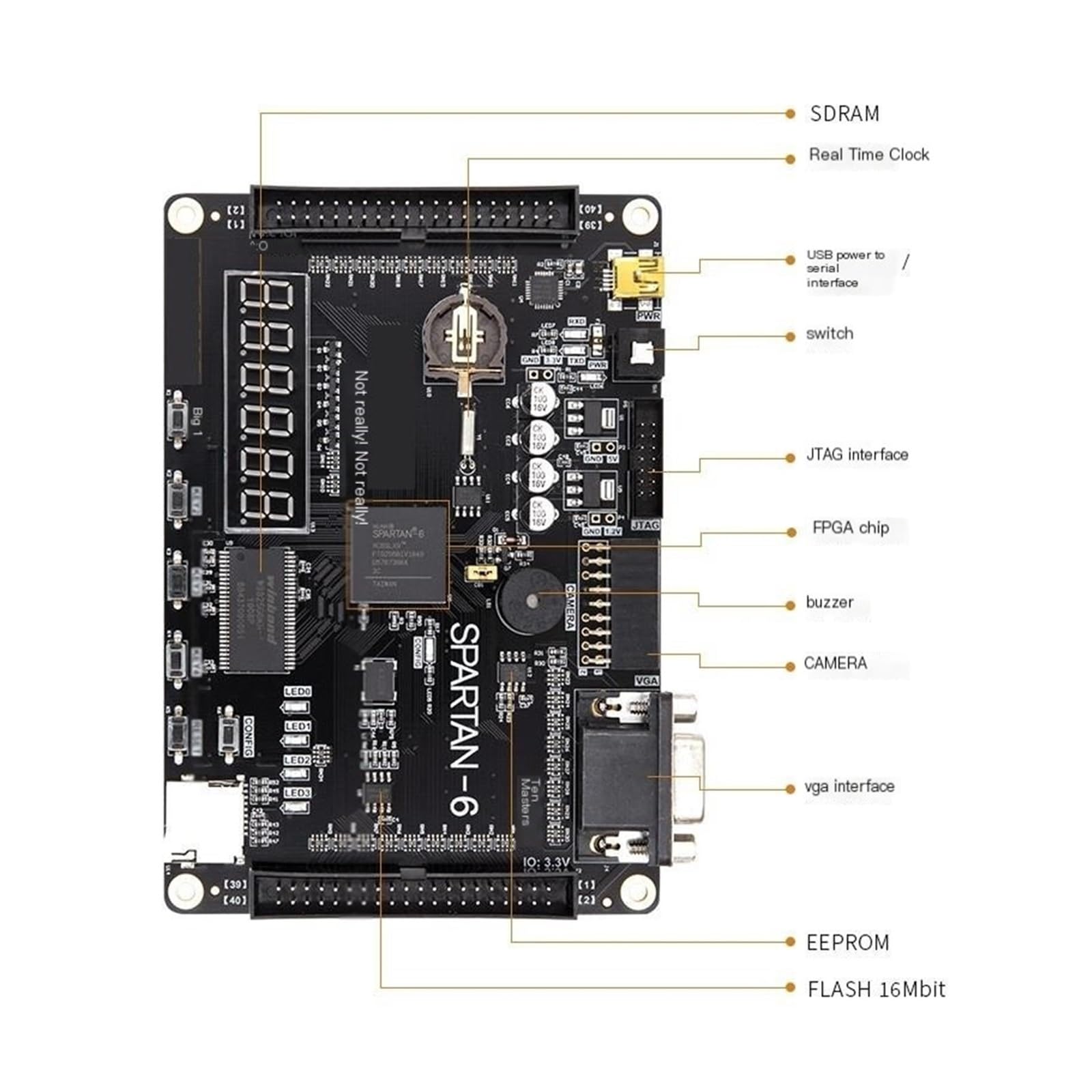 Placa de Desarrollo FPGA Black Gold Spartan6 XC6SLX9, Placa de Aprendizaje Inicial FPGA con descargador(AX309 Development Board)