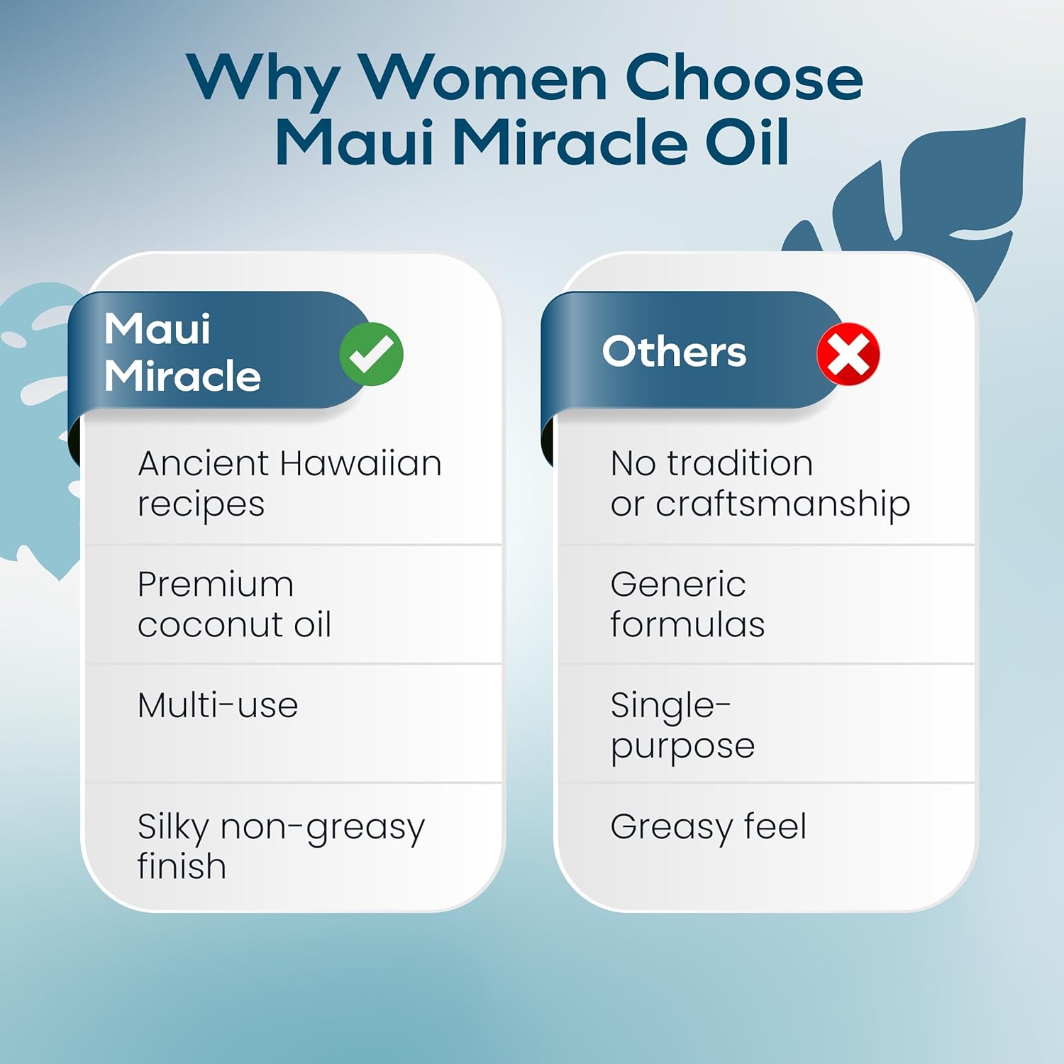 Island Essence Coconut Soothing Oil – Hawaiian Oil Blend with Organic Coconut Oil for Skin & Hair – Made in Maui – 4.5 oz Bottle for Body Massage - Massage Oils