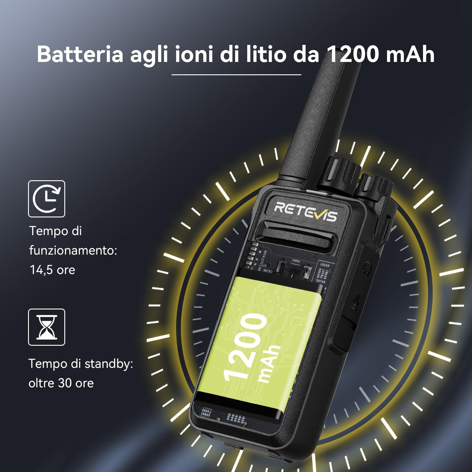 Retevis RT668B Walkie Talkie Professionali, PMR446 Walkie Talkies, USB-C, 16 Canali, Professionali Walkie-Talkie Ricaricabile per Sicurezza, Ristoranti(10 pezzi, con caricabatterie a 10 canali)