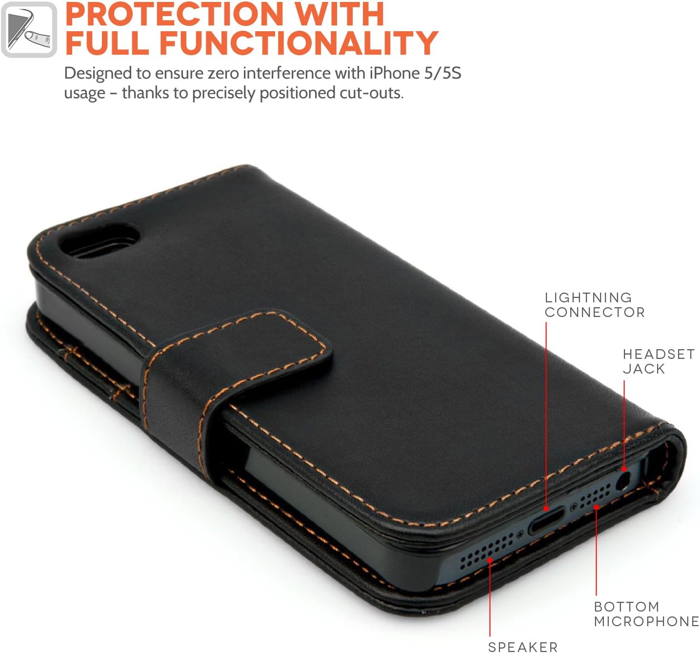 iPhone 5 Case iPhone 5 Black PU Leather Wallet Cover