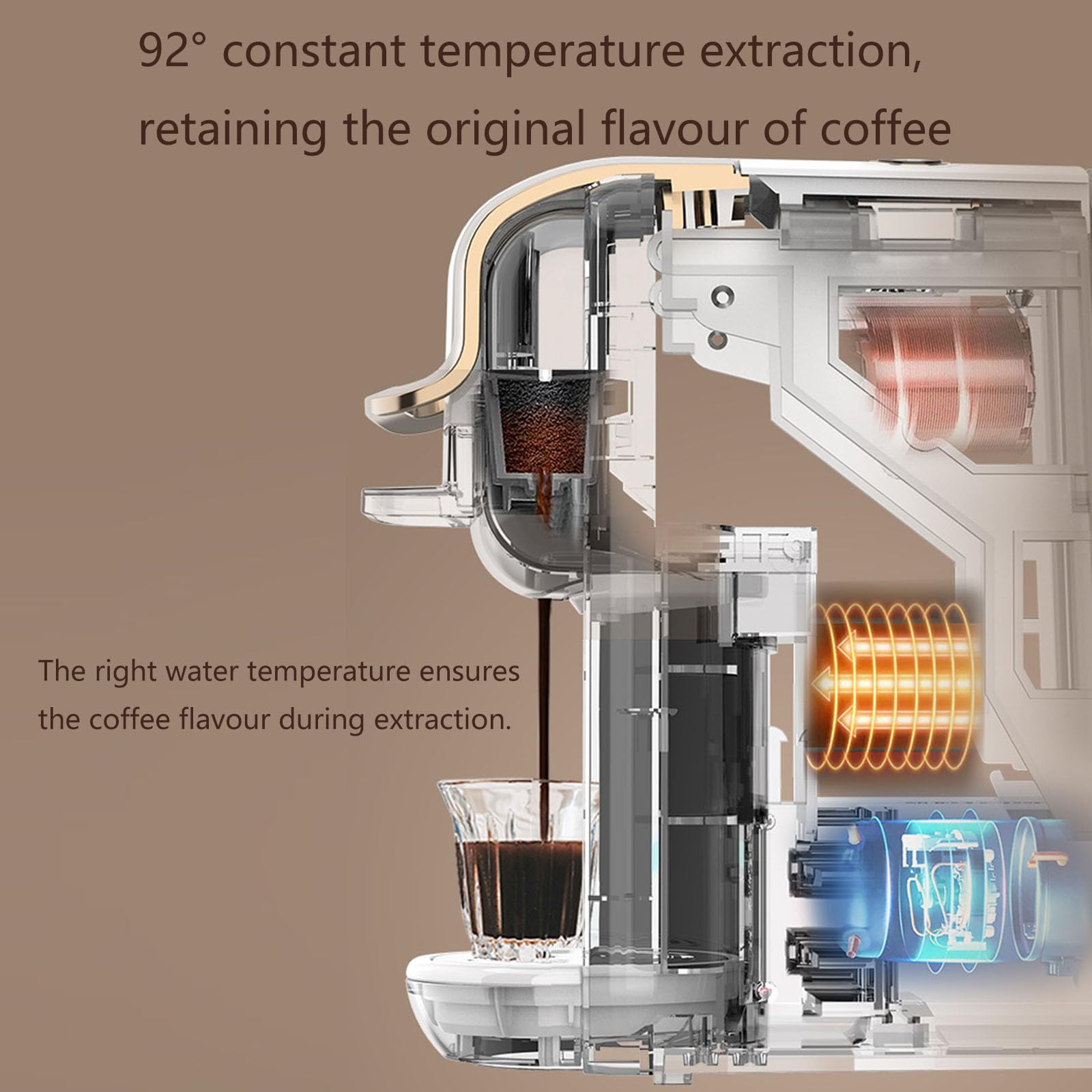 Macchina Da Caffè, Macchina Espresso A Capsule Completamente Automatica Per Uso Domestico, 4 in 1, 19 Bar, Doppia Modalità Caldo E Freddo, Spegnimento Automatico (Bianco)