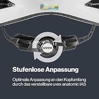 Uvex I-VO CC kerékpáros sisak - fehér matt - 56-60 cm 5
