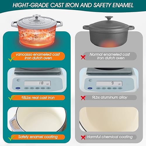 Miniatura 10 de vancasso Horno holandés de hierro fundido esmaltado, olla holandesa de 7.5 cuartos de galón con tapa, horno holandés redondo esmaltado para hornear