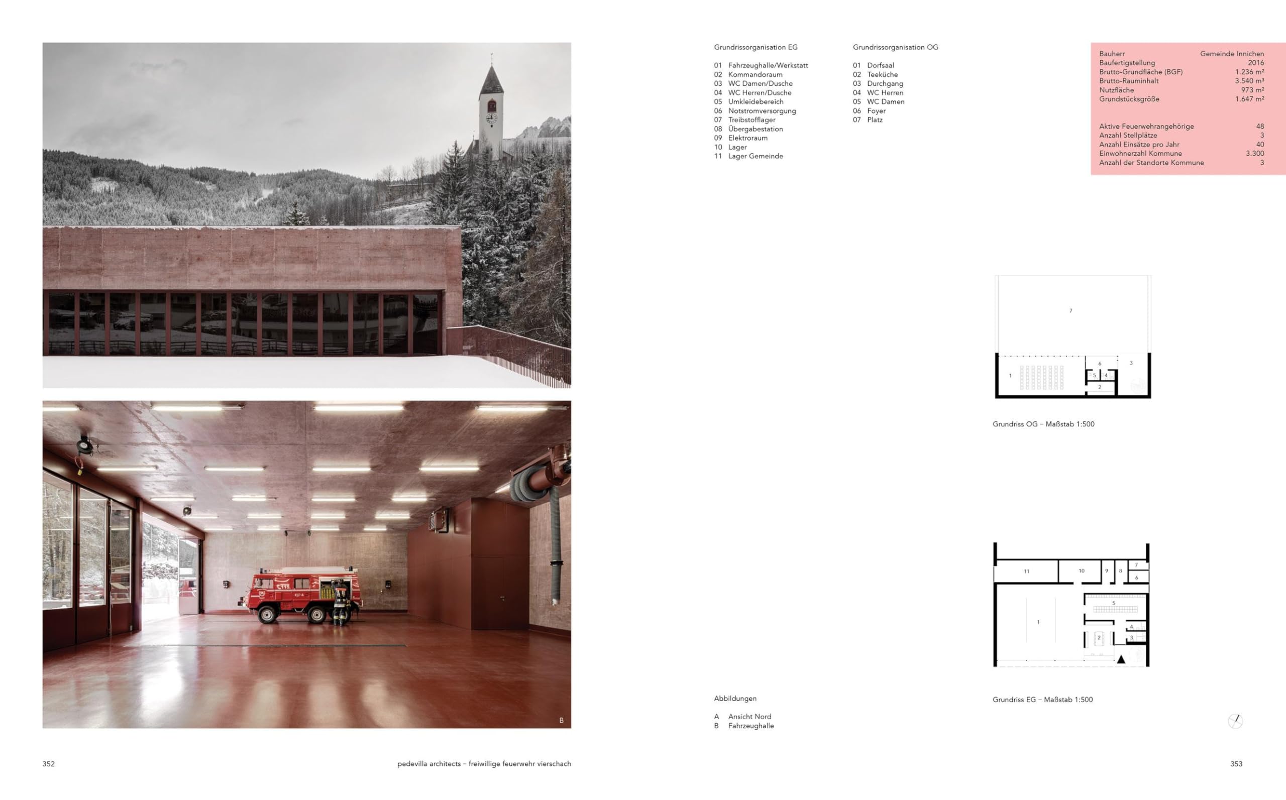 Feuerwehrbauten. Handbuch und Planungshilfe (Handbuch und Planungshilfe/Construction and Design Manual)