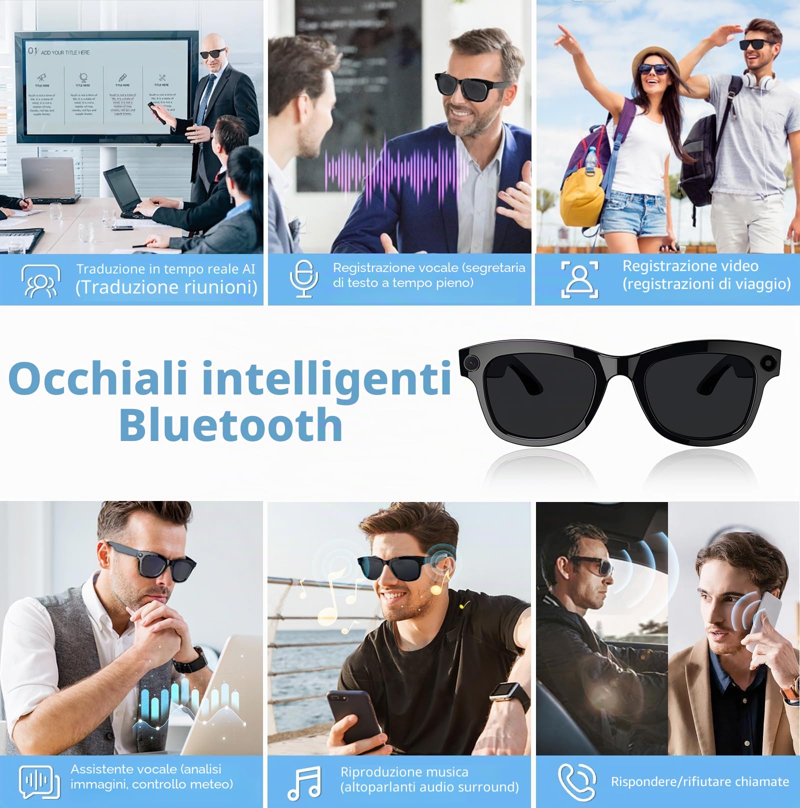 Occhiali intelligenti AI con ChatGPT e fotocamera da 8 MP | Registrazione video HD, occhiali da sole con traduzione in tempo reale, controllo musicale e vocale, stabilizzazione EIS | Occhiali