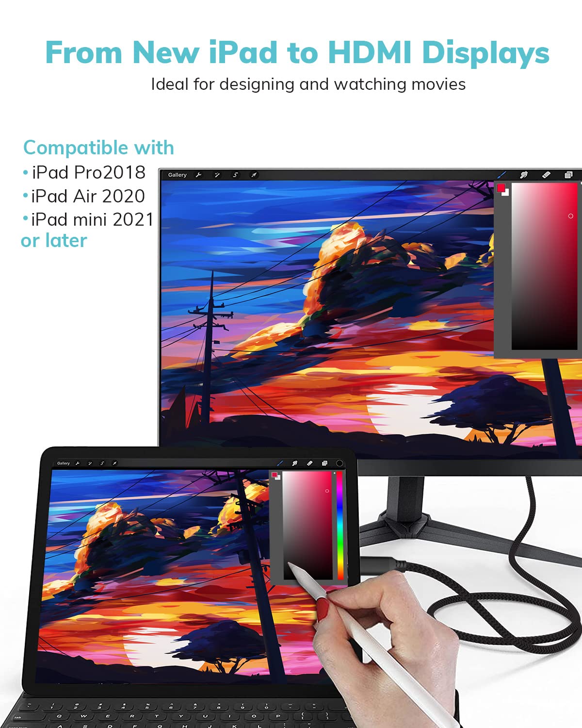 Kabel USB C na HDMI 4K przy 60 Hz, szybki kabel USB typu C na HDMI do domowego biura, kompatybilny z Thunderbolt 3, MacBook Pro/Air 2020, iPad Air 4, iPad Pro 2021, iMac, S20, XPS