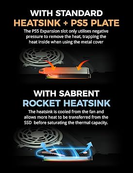 SABRENT M.2 NVMe Heatsink for PS5, Aluminium SSD Cooler with Thermal Silicone Pad, Compatible with PlayStation 5 Console – Easy Installation, Maximum Cooling (SB-PSHS)