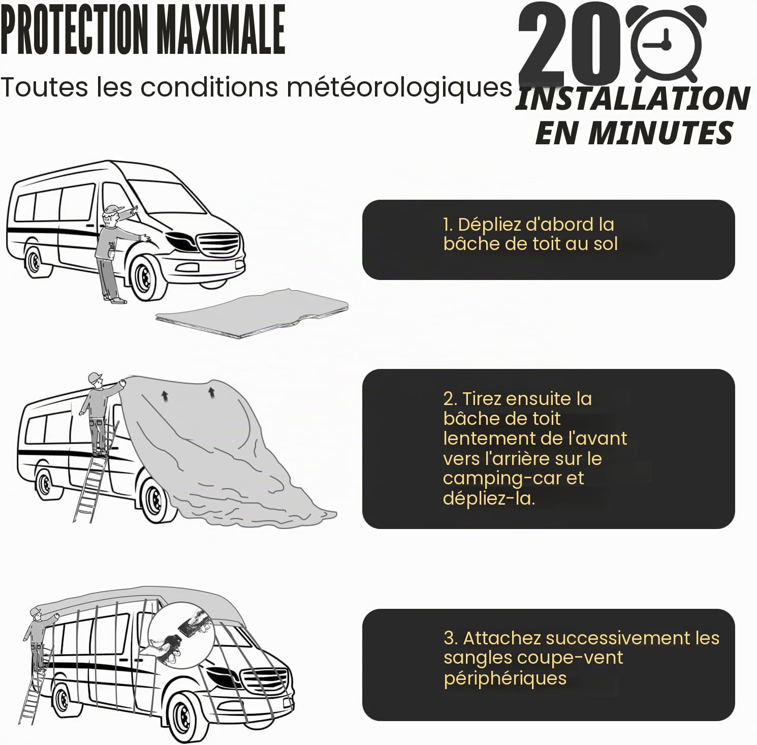 Bâche Camping-Car 7.5 x 3M | Haute qualité, Pour caravane, Protège de la poussière, Protège de l'humidité