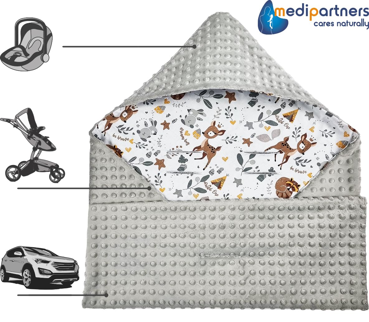 Medi Partners Coperta neonato ovetto Sacco per Passeggino 100% Cotone universale Blanket 85x85cm Morbida e Accogliente (Cervo con grigio Minky)