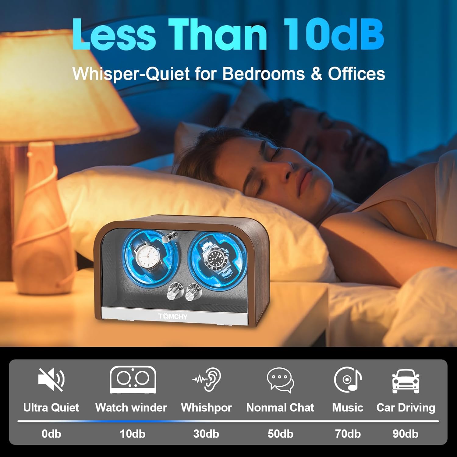 Automatic Watch Winder for 2 Watches – 4 Rotation Modes, Compatible with Famous Watches Such as Rolex, Taghaoya, Casio AK, Breitling, etc