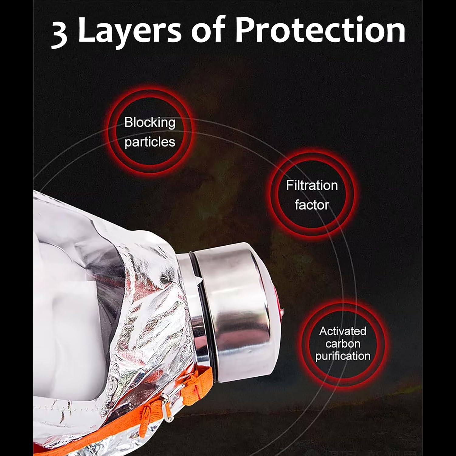 60 Minute Fire Escape Mask/Respirator from