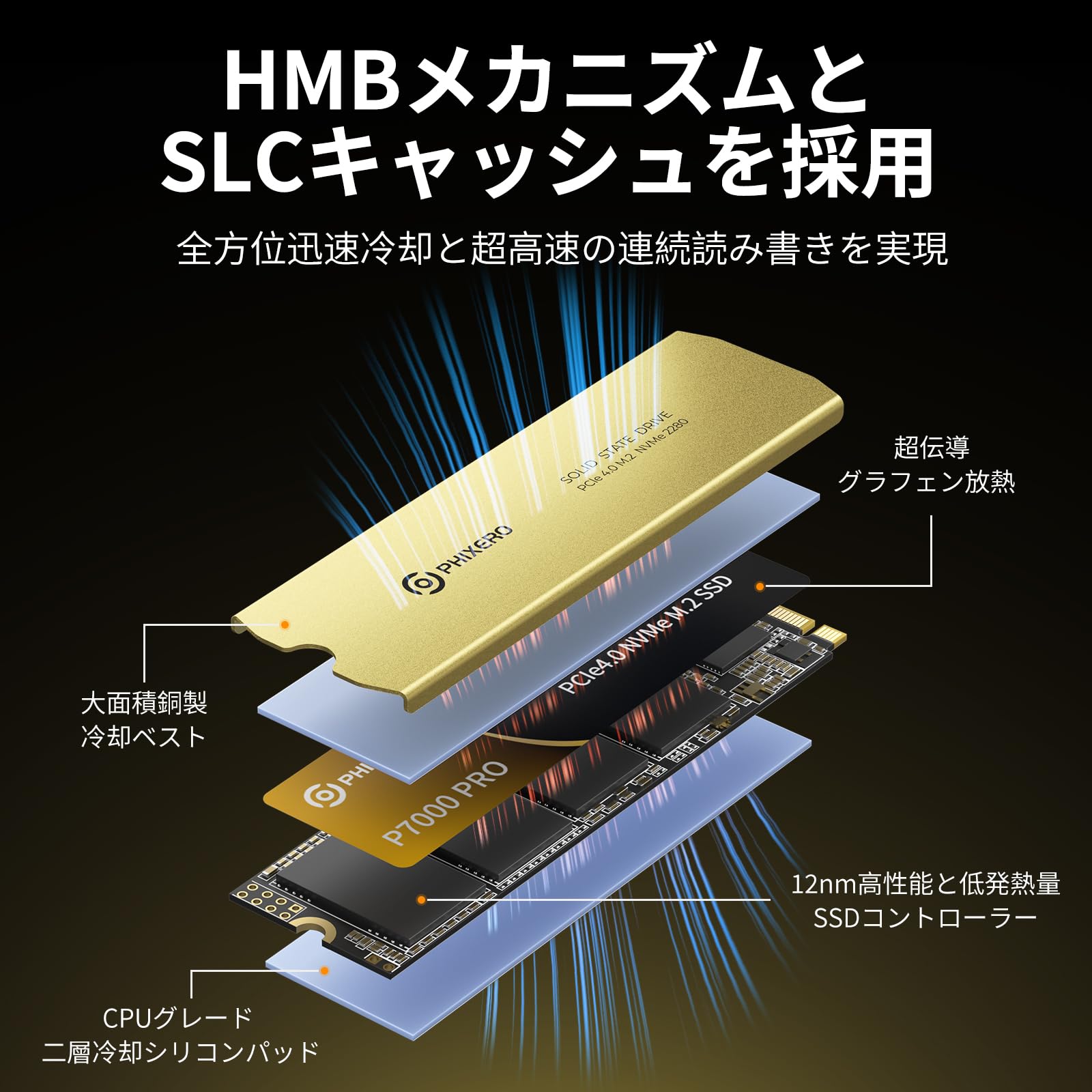 内蔵型SSD PHIXERO P7000PRO SSD 2TB NVMe PHIXERO P7000PRO 2TB NVME SSD, PCIe Gen4x4, M.2 2280 NVMe Internal