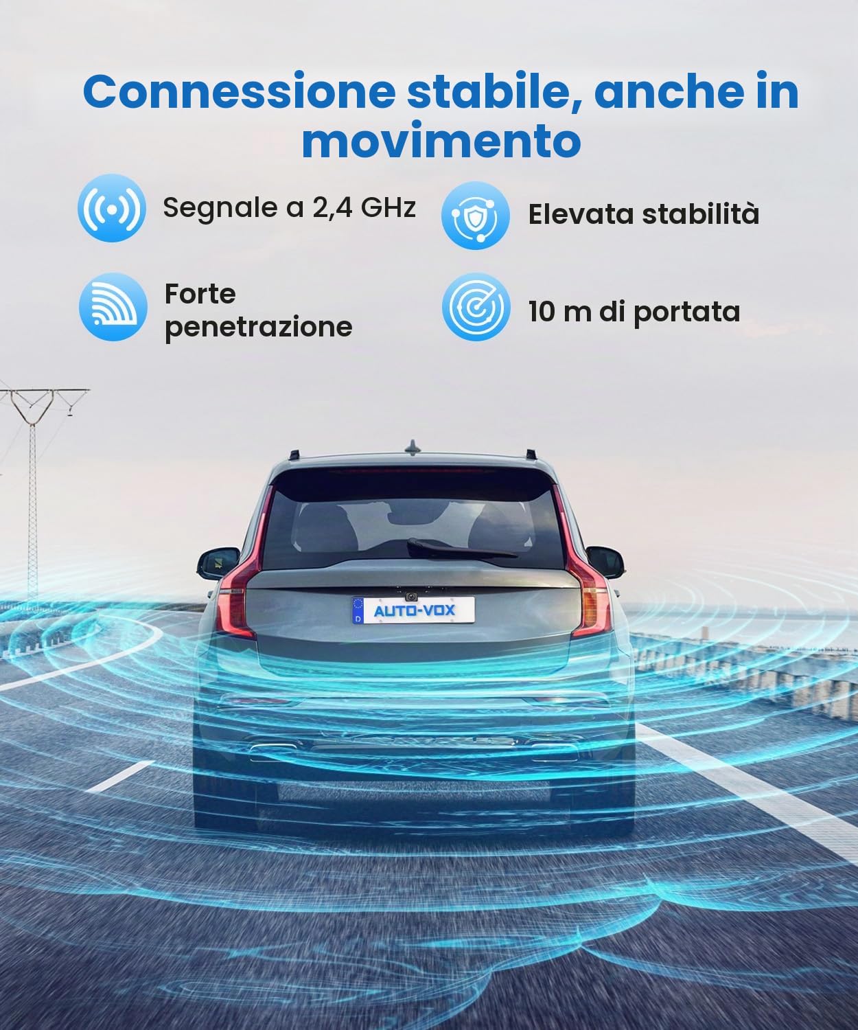 AUTO-VOX Telecamera posteriore wireless: 4,8 pollici HD 1080P visione notturna IP69K impermeabile facile montaggio telecamera posteriore per auto, camion, camper, segnale