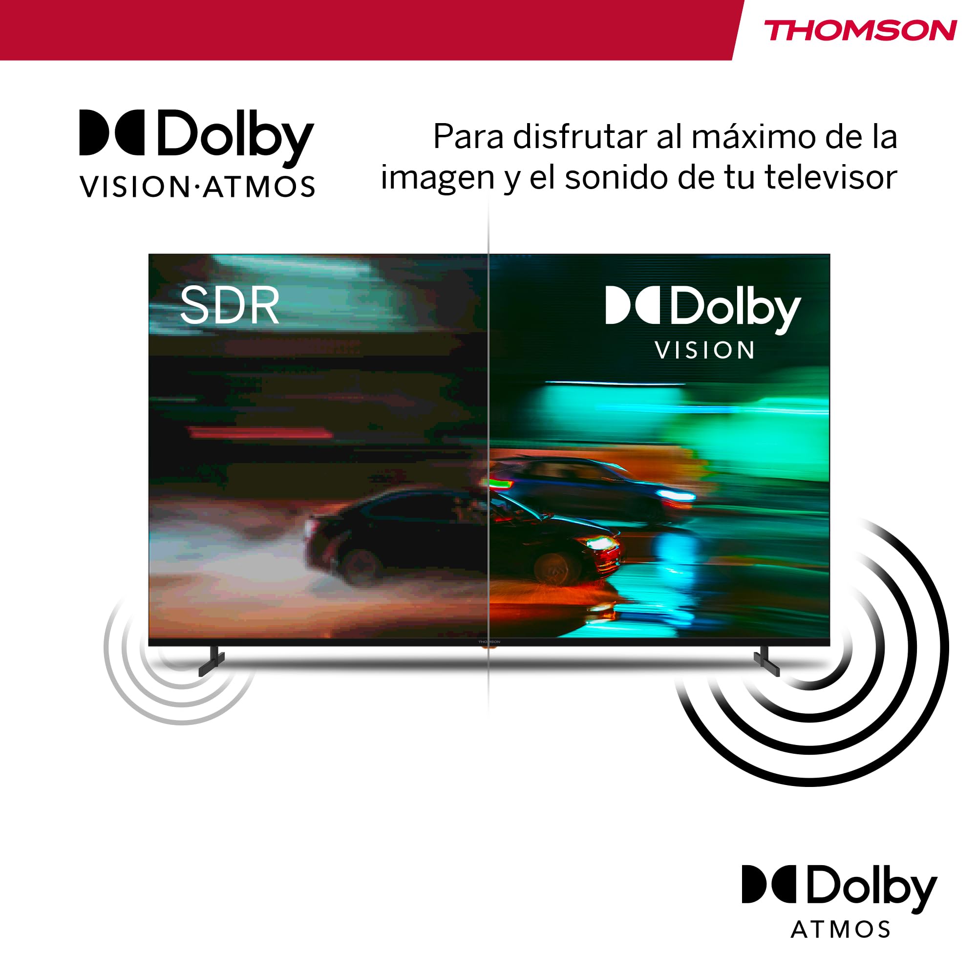 THOMSON TV 24 Pulgadas (60 cm) HD Easy TV, Televisor LED (No Smart), Triple Sintonizador (DVB-T/T2/C/S/S2), Dolby Audio, Modo Hotel, Reproductor Multimedia, Mando Retroiluminado, 3X HDMI, 24HD2S13