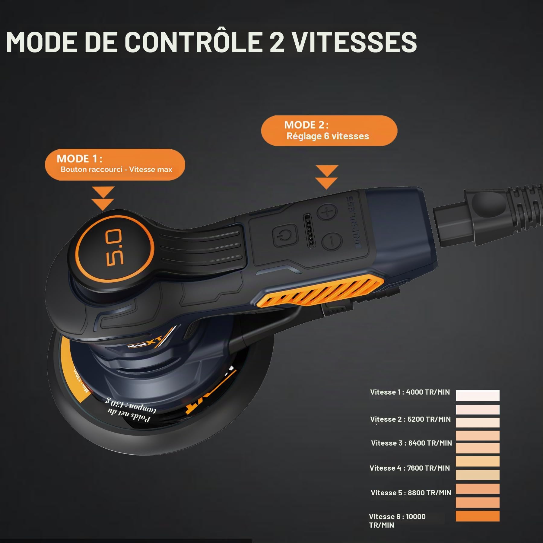 MAXXT Ponceuse Excentrique,350W 6 vitesses variables Ponceuse orbitale 10000RPM,Papier de Verre 10PCS, idéal pour le Ponçage des Produits en Bois et plus encore