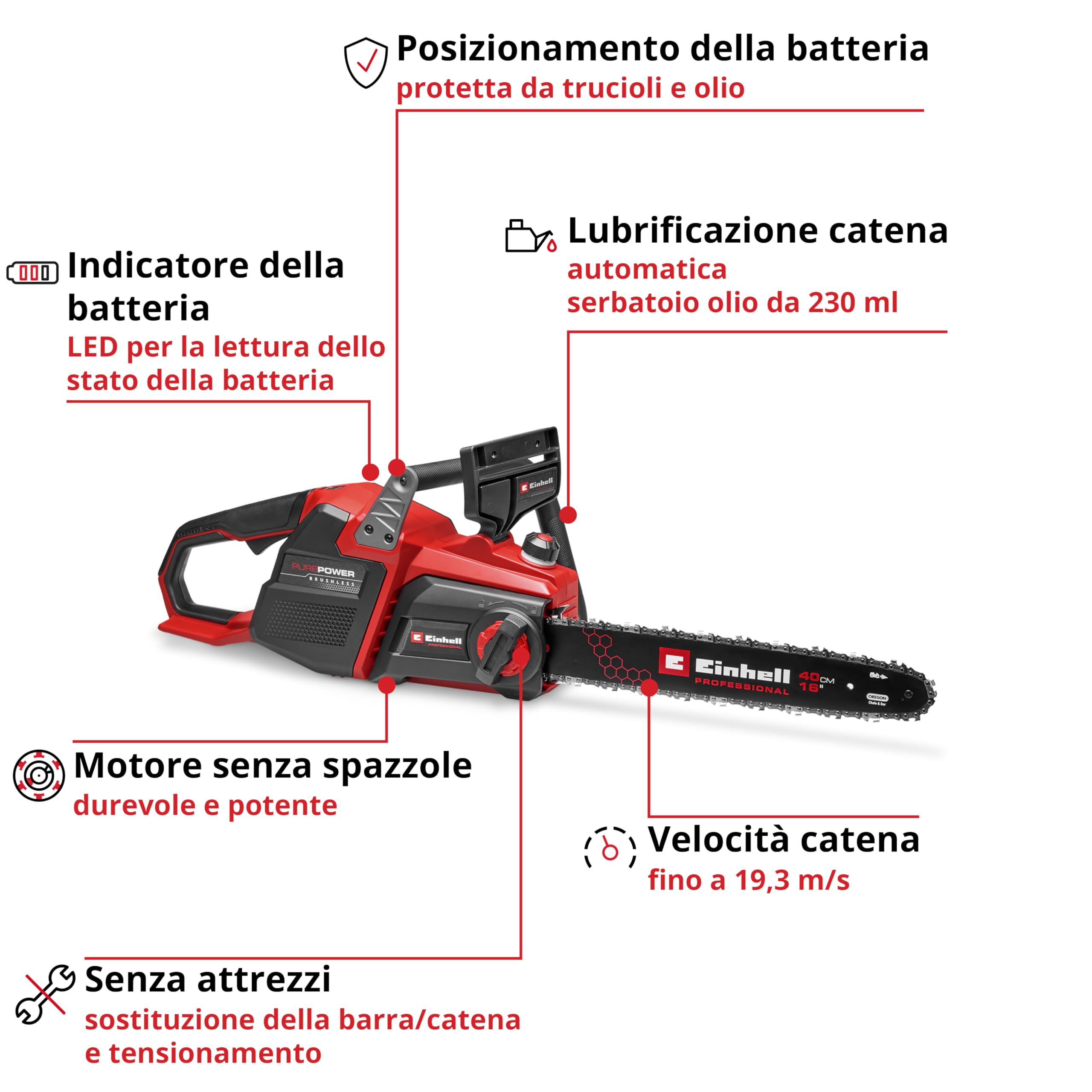 La sega a catena a batteria Einhell Professional GP-LC 36/40 Li BL-Solo (36 V, lunghezza di taglio 38 cm, brushless, velocità della catena 19 m/s, lubrificazione autom. della catena, senza batteria)