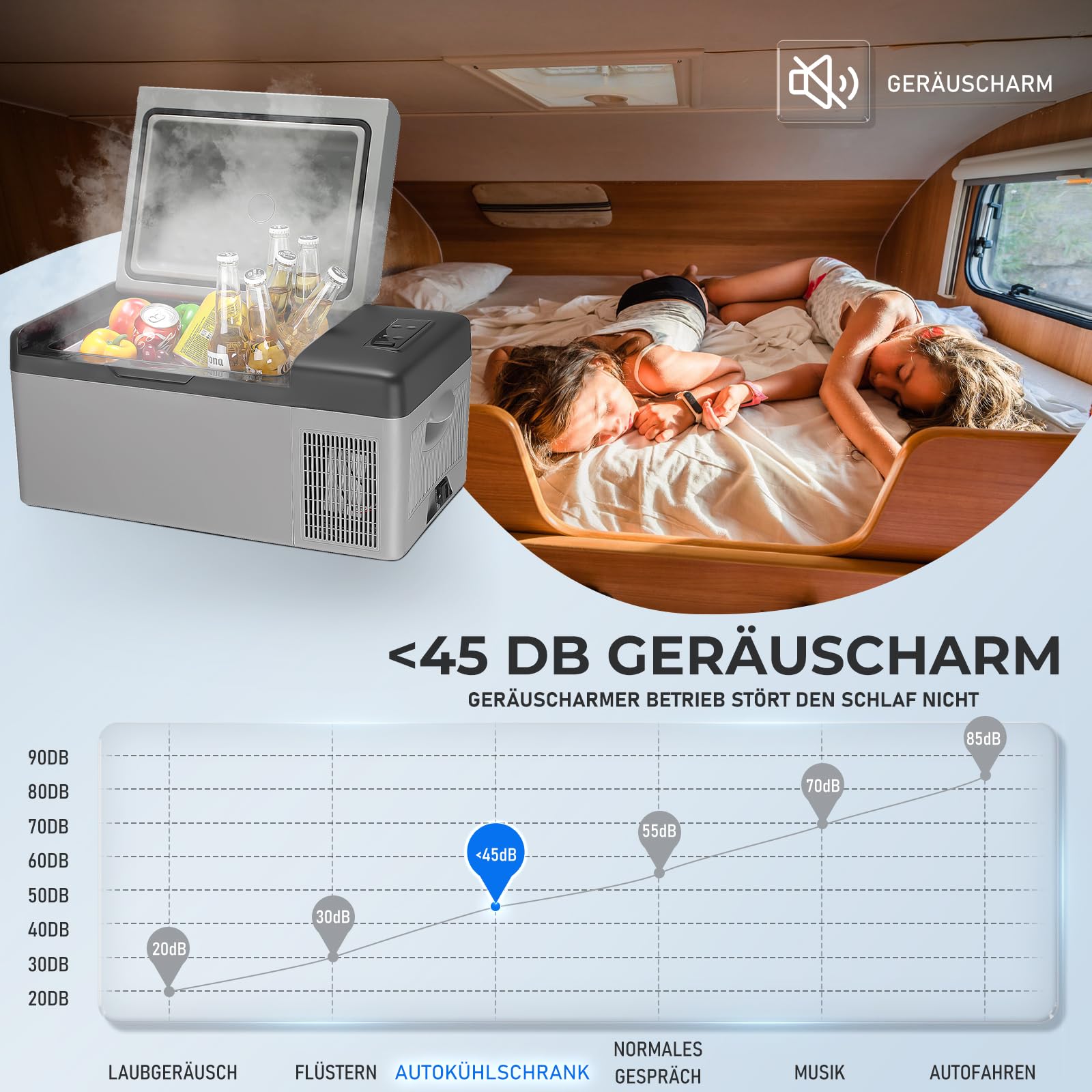 20L Kompressor Kühlbox 12/24V DC & 230V AC Mini Kühlschrank Klein Elektrische Camping-Gefrierbox Tragbare Gefrierschrank für Auto, Lkw, Boot, RV, Camping, Wohnmobil & Reisen, -20℃-20℃, APP Steuerung