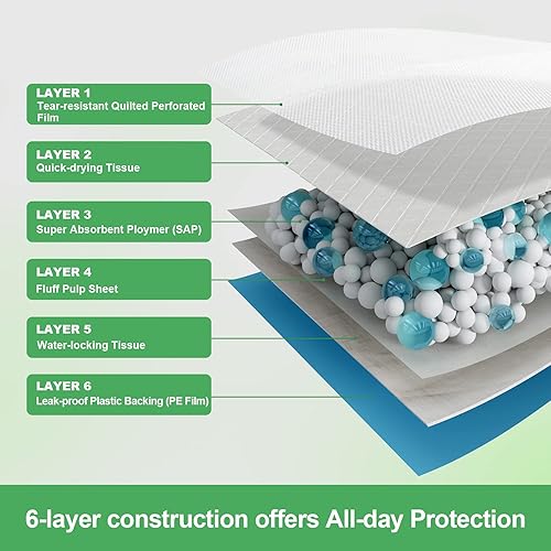 Miniatura 7 de Almohadillas de entrenamiento de mascotas y cachorros de 24 x 24 pulgadas (75 unidades), almohadillas de orina súper absorbentes para perros, a