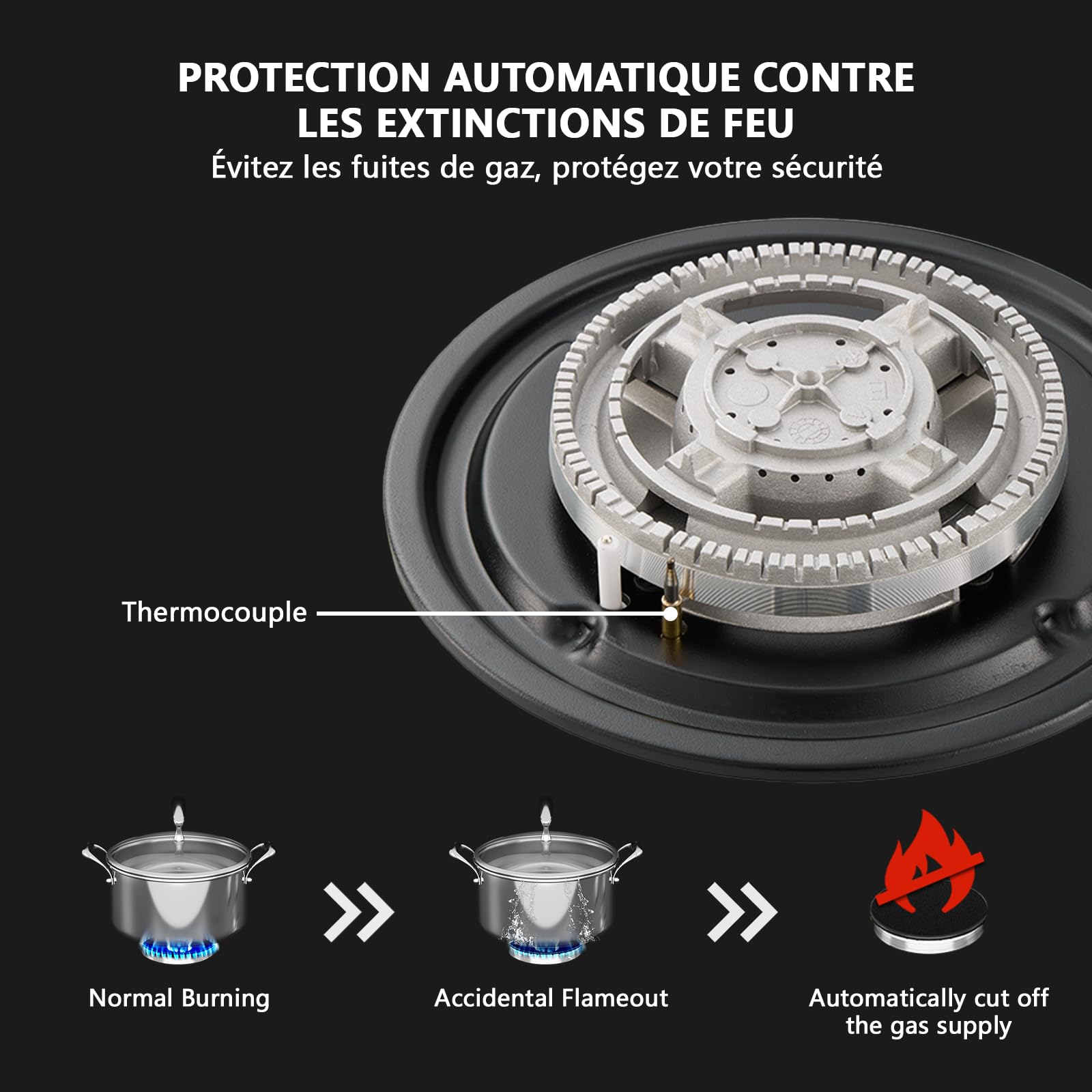 IsEasy Piano cottura a gas 4 fuochi vetro bianco, Piano cottura a gas 4 fuochi da incasso, Piano cottura 60cm, 7800W, Supporti in ghisa, Gas di città e bombola