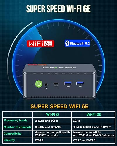 Miniatura 24 de GMKtec Mini PC Gaming, M7 AMD Ryzen 7 PRO 6850H (8C/16T 4.70Ghz) Dual NIC LAN 2.5G Computadora de escritorio, 16 DDR5 RAM + 512 GB Disco Duro PCle