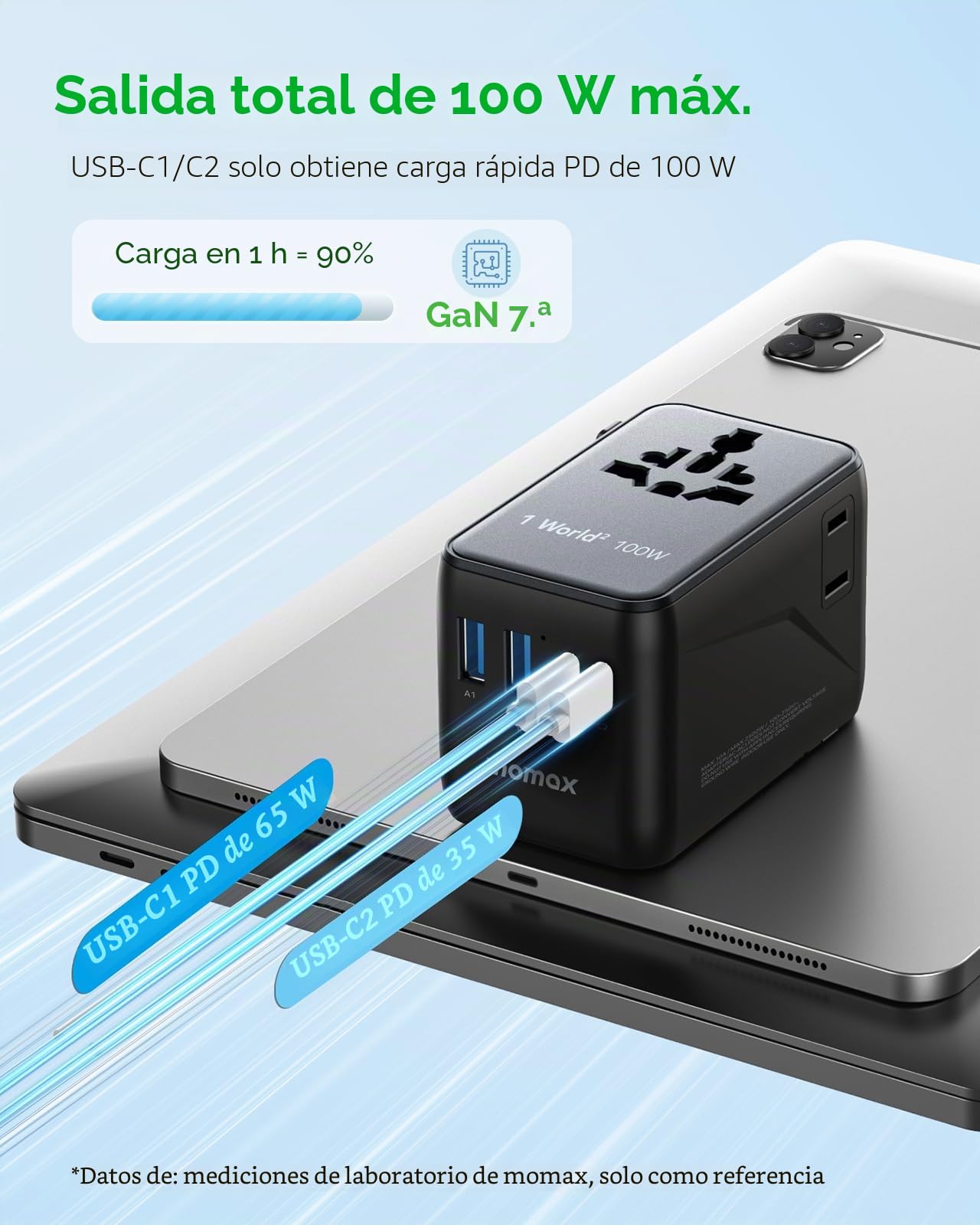 MOMAX Adaptador Enchufe Universal, 100W GAN Enchufe Universal con 2 USB C y 2 USB A, Adaptador Universal Enchufe Viaje, Adaptador de Viaje para Inglaterra, EE. UU., Japón, Tailandia y Australia