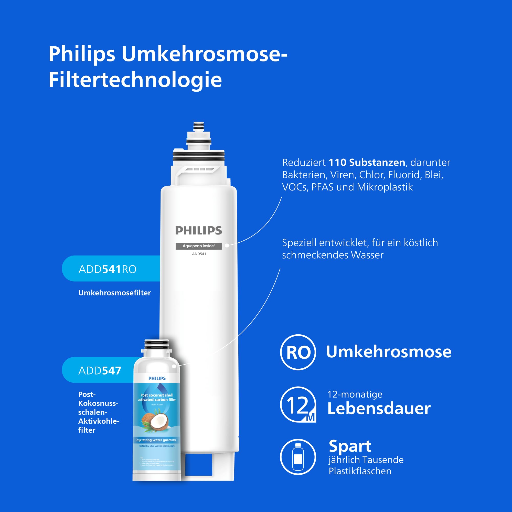 Philips 6500 Umkehrosmose-Wasserspender: gereinigtes heißes und gekühltes Wasser in Sekunden, 5-in-1-RO-Filter reduziert >110 Schadstoffe, 3:1 Rein-/Abwasser, UV-C-Schutz, Keine Installation, 2000 L