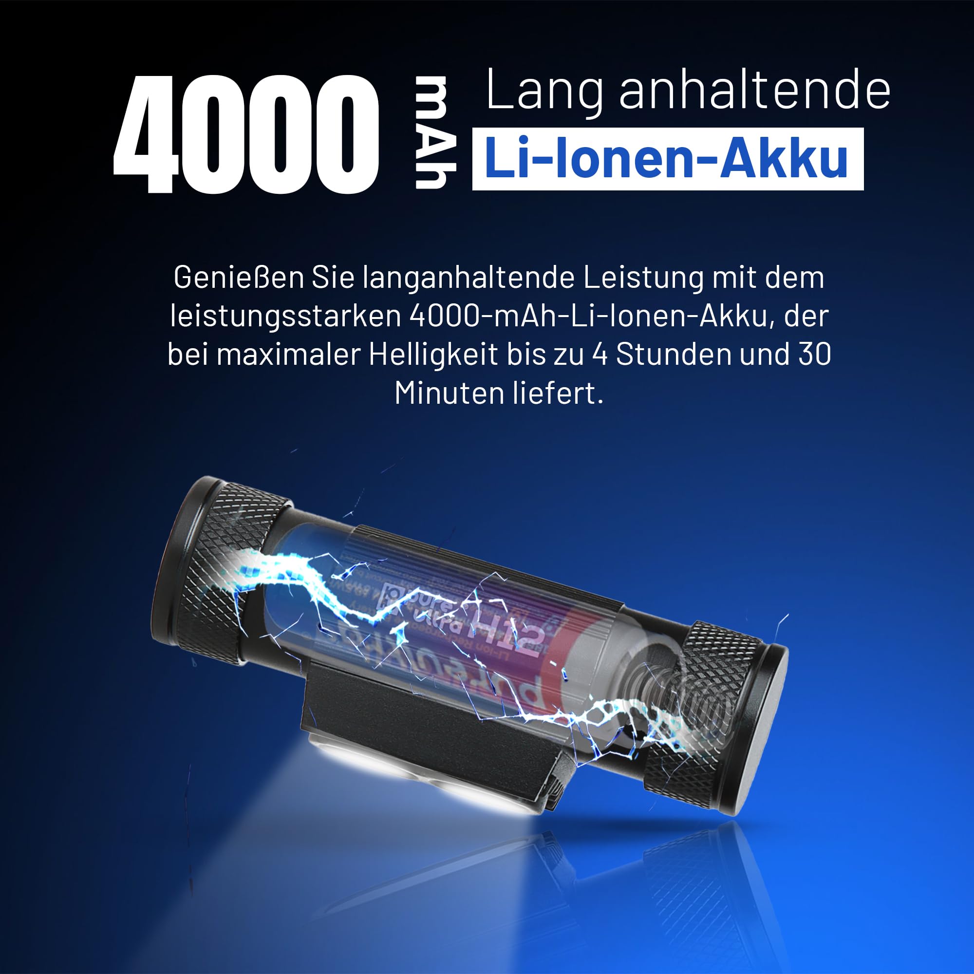 H12 Lampe frontale rechargeable 1200 lumens, LED blanc neutre, portée de 150 m, batterie 4000 mAh, charge USB-C, étanche IP66, idéale pour une utilisation en extérieur et professionnelle
