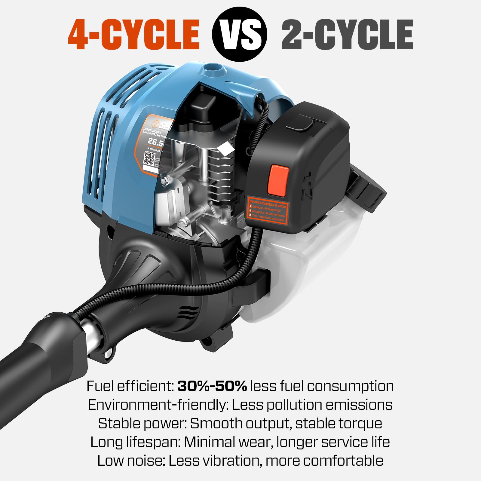 Amazon.com : SENIX 4QL 26.5 cc Gas Weed Wacker, GTC4QL-L String