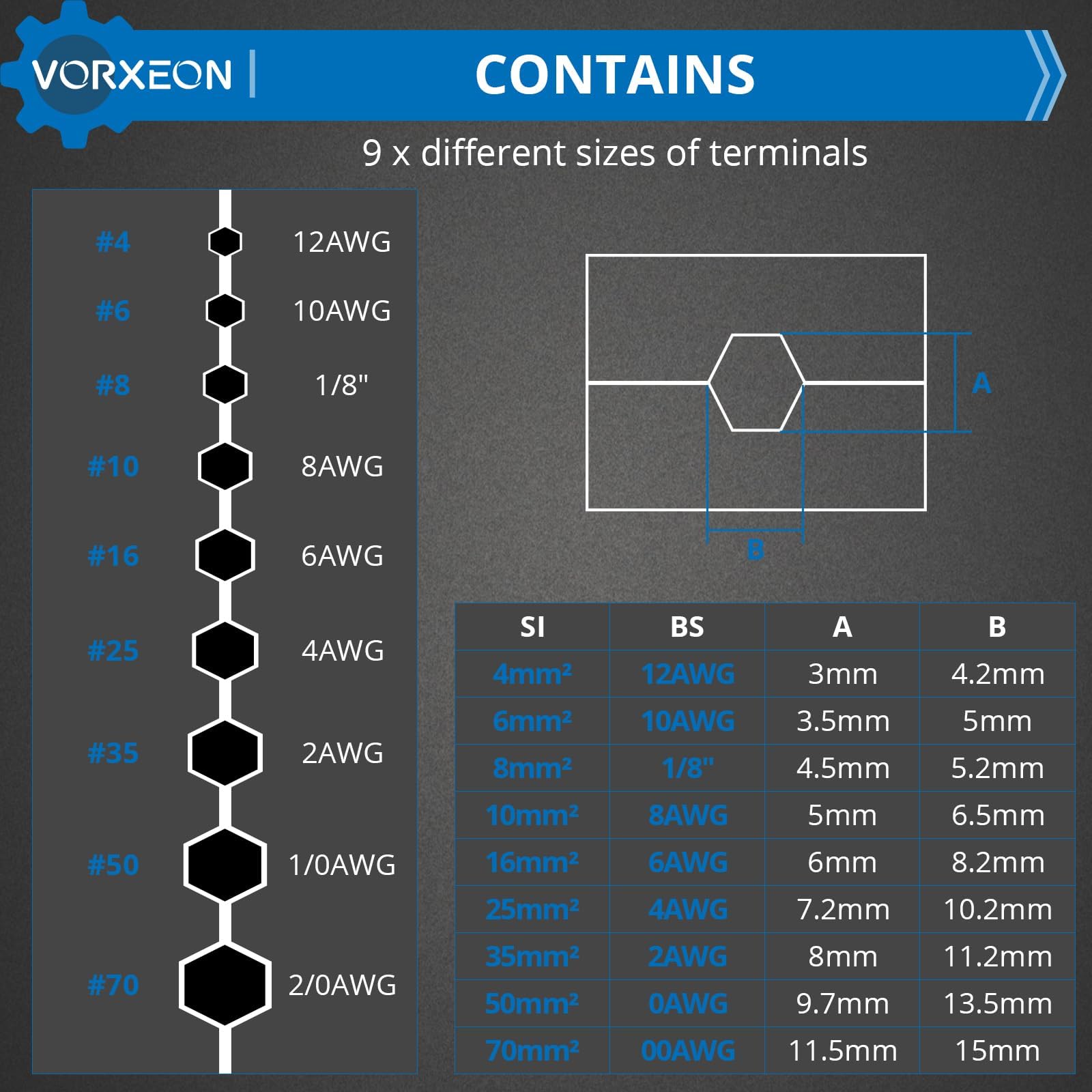 VORXEON 8 Ton Hydraulic Crimping Tool Set including 9 Dies 4-70mm²(12AWG-2/0AWG) 10in Cable Cutter - Image 3
