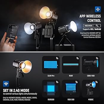 【新品】NEEWER MS60B LEDビデオライト 6カラーディフューザー Amazon.com : NEEWER MS60B LED Video Light with 6 Color