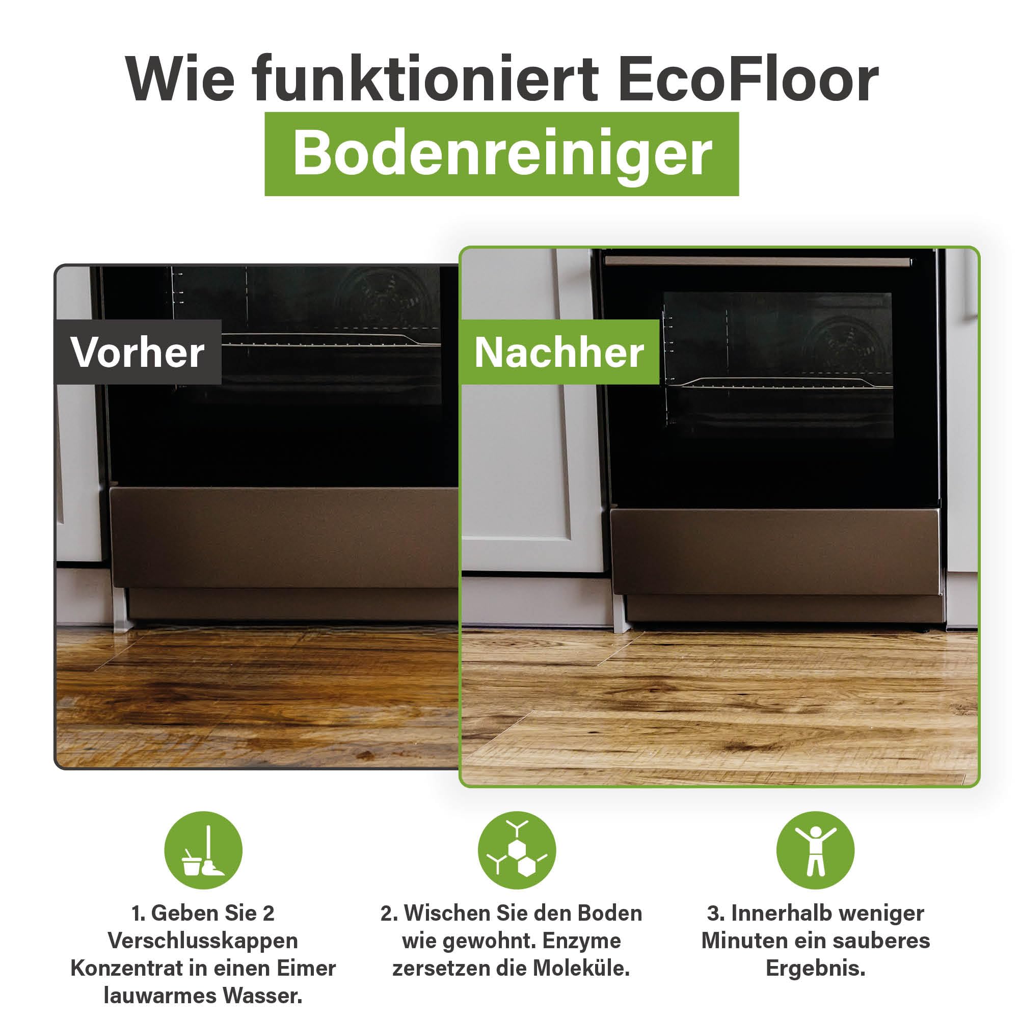 Uringeruchsentferner Gesamtpaket. UF2000 1ltr. 5-Fach Konzentrat Uringeruchsneutralisierer + 1ltr. EcoFloor 20-Fach Konzentrat.EIN leistungsstarker Bodenreiniger.